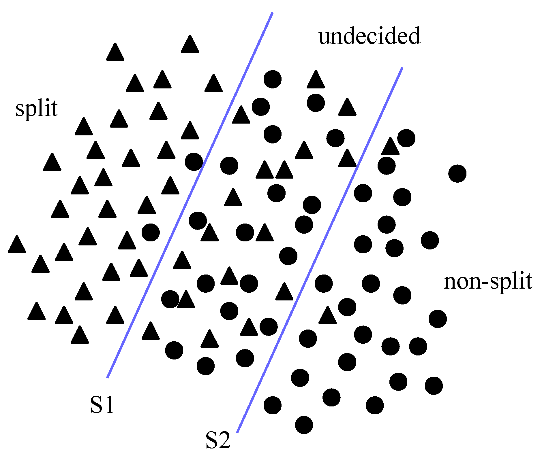 Futureinternet 11 00175 g004