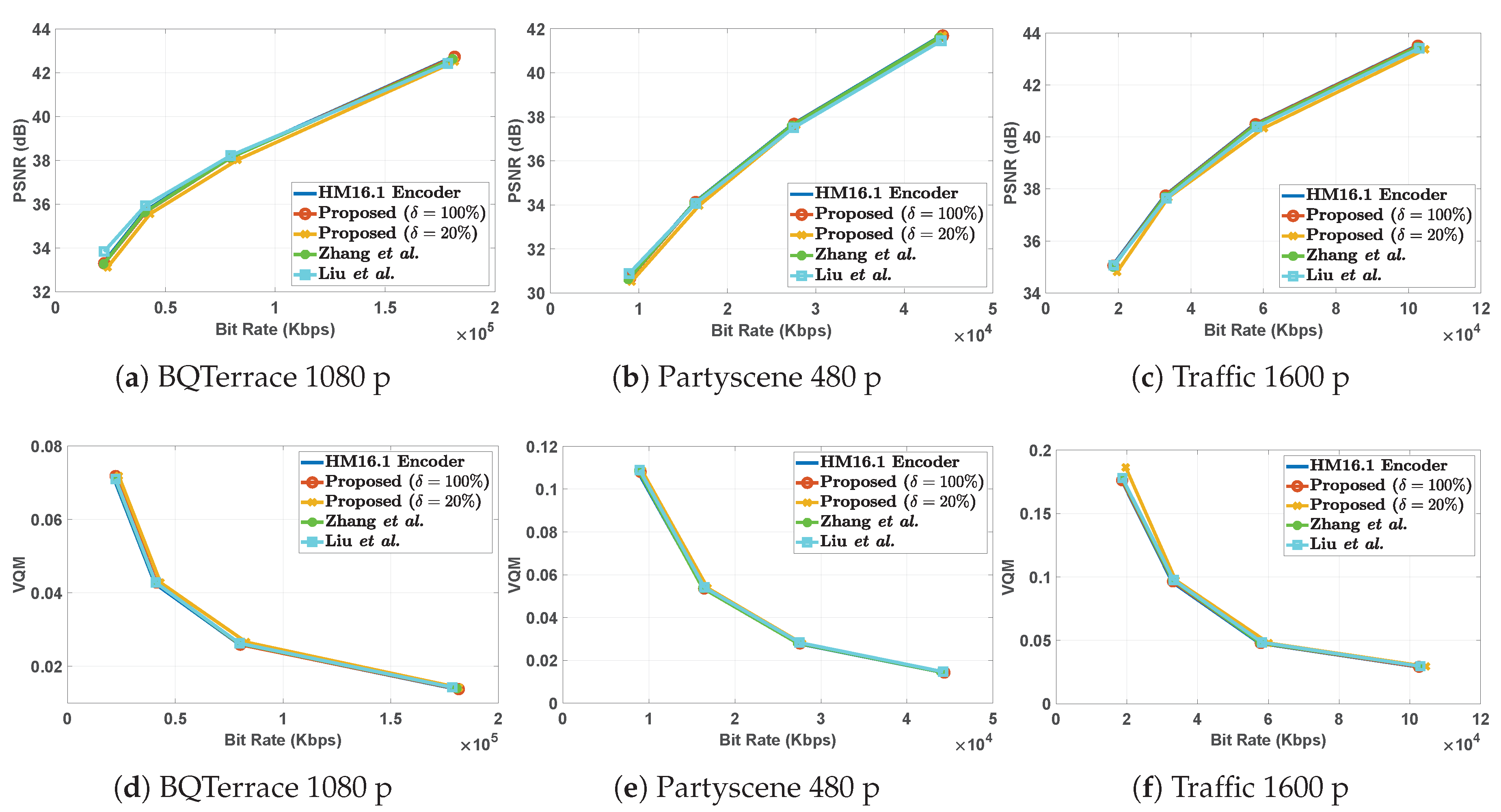 Futureinternet 11 00175 g006