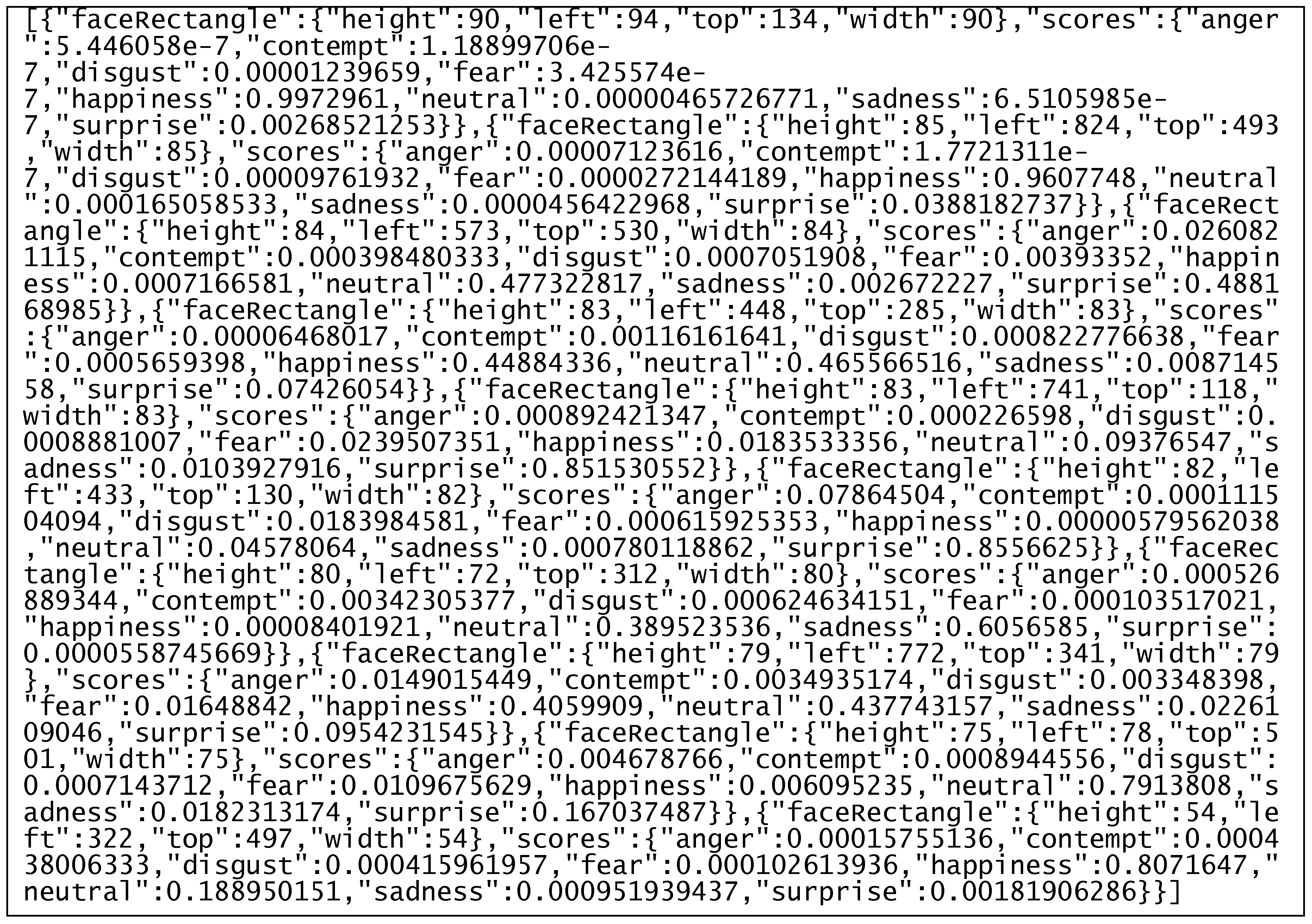 Futureinternet 11 00178 i004 Futureinternet 11 00178 i004