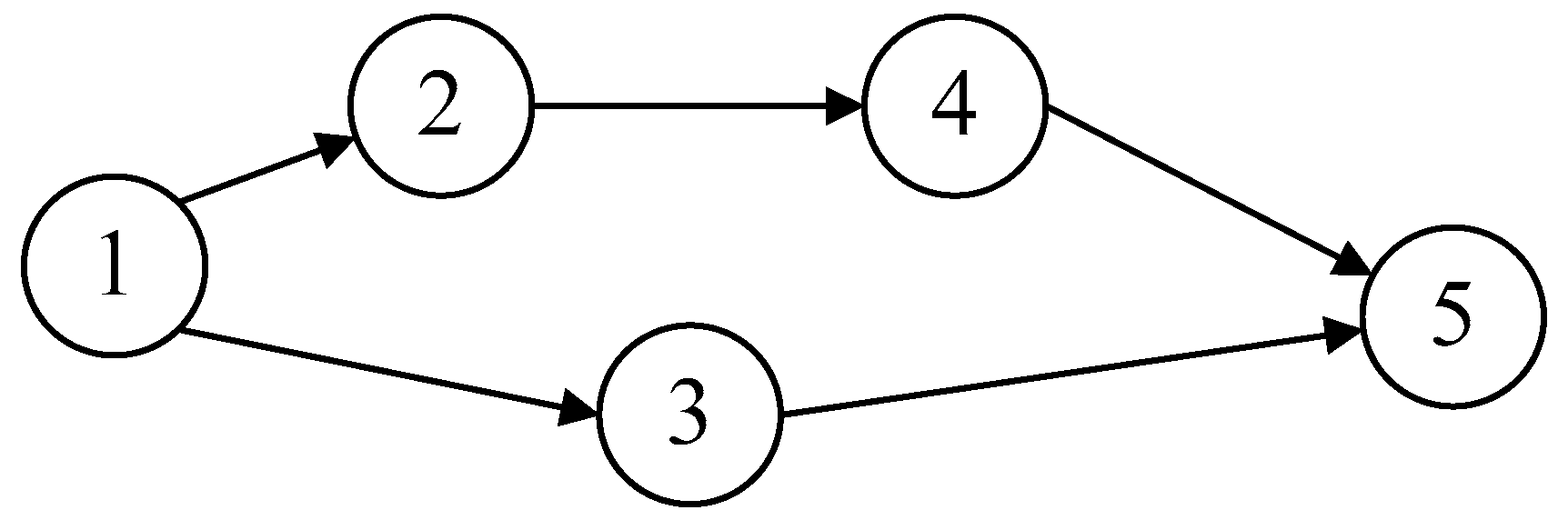 Futureinternet 11 00181 g001