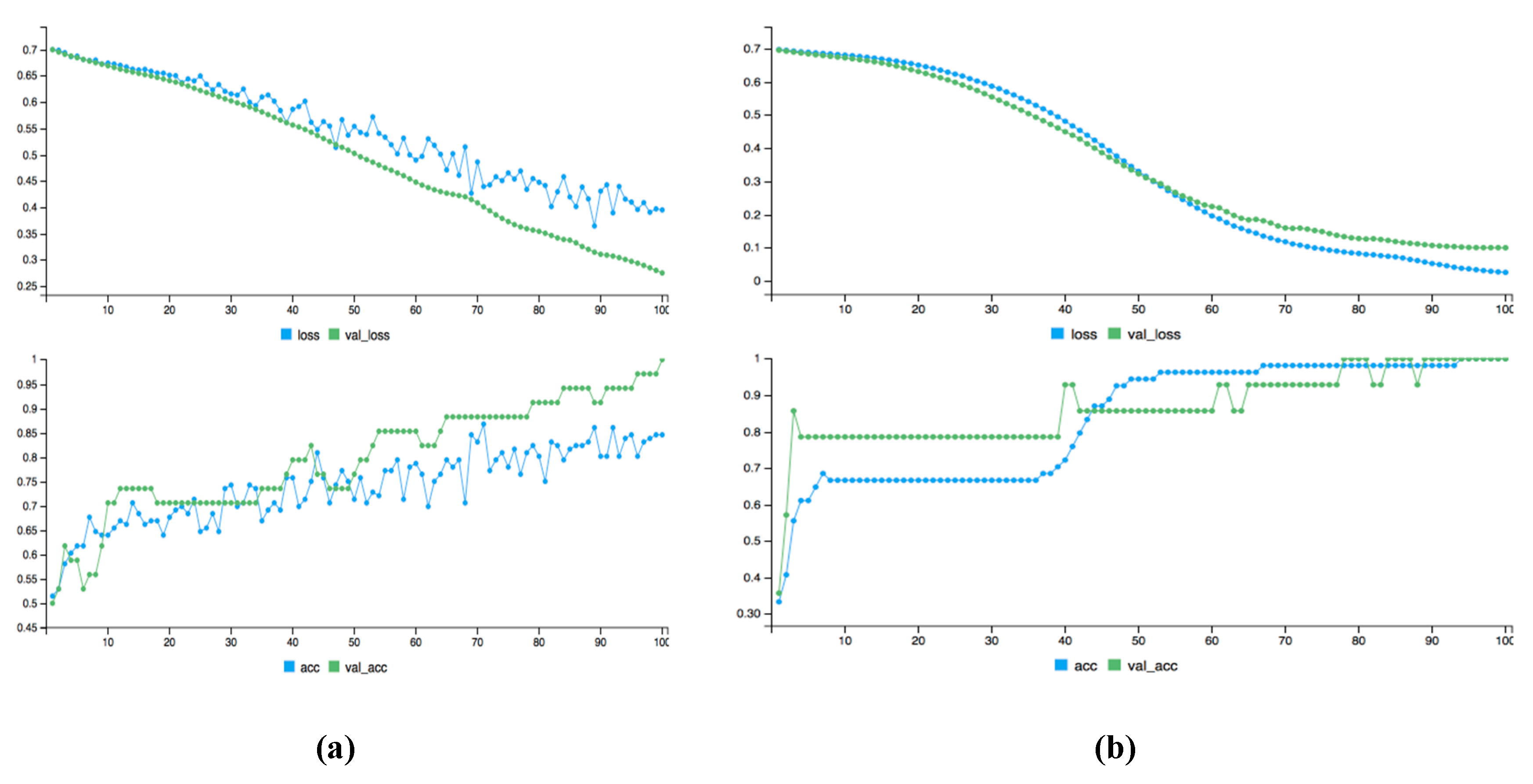 Futureinternet 11 00190 g007 Futureinternet 11 00190 g007