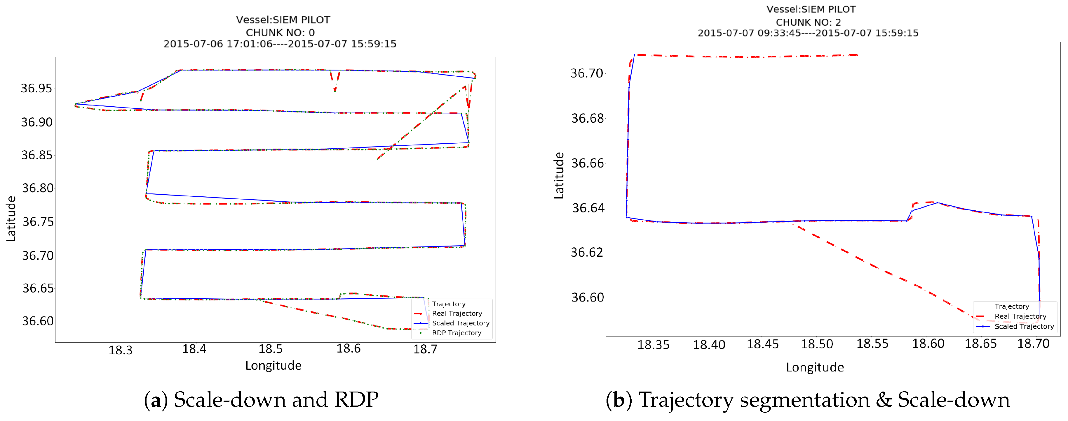 Futureinternet 11 00192 g006