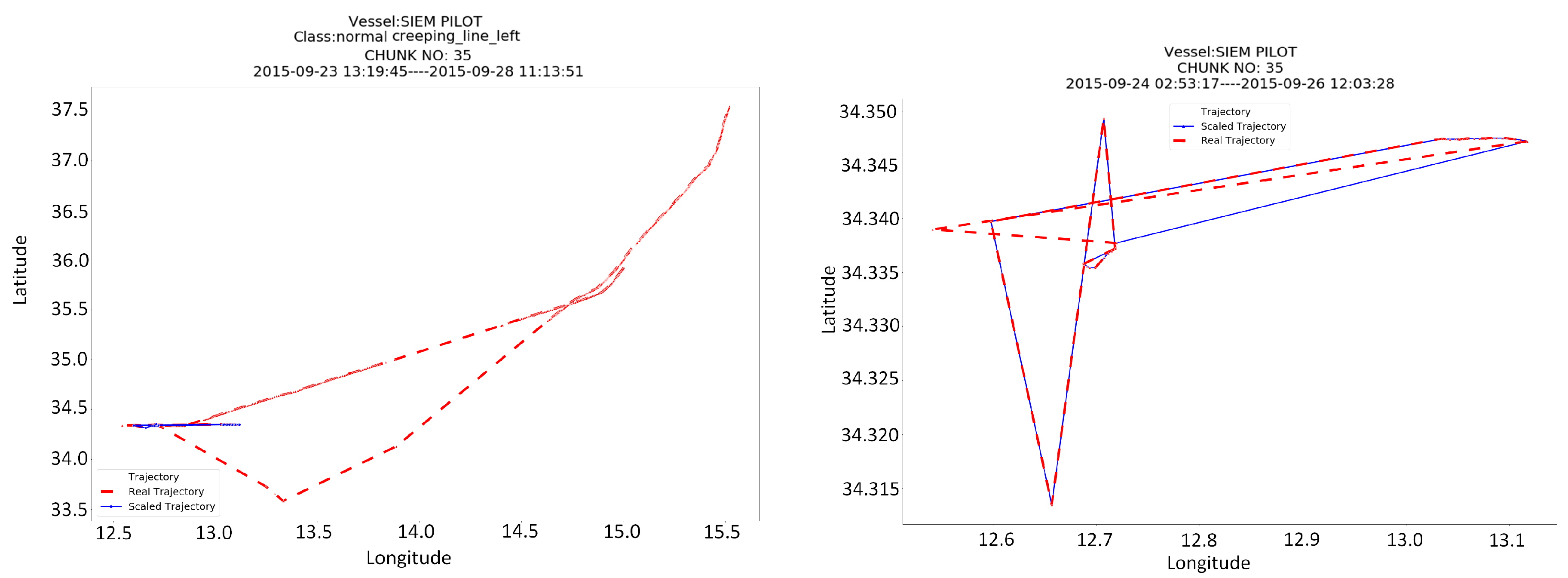 Futureinternet 11 00192 g008