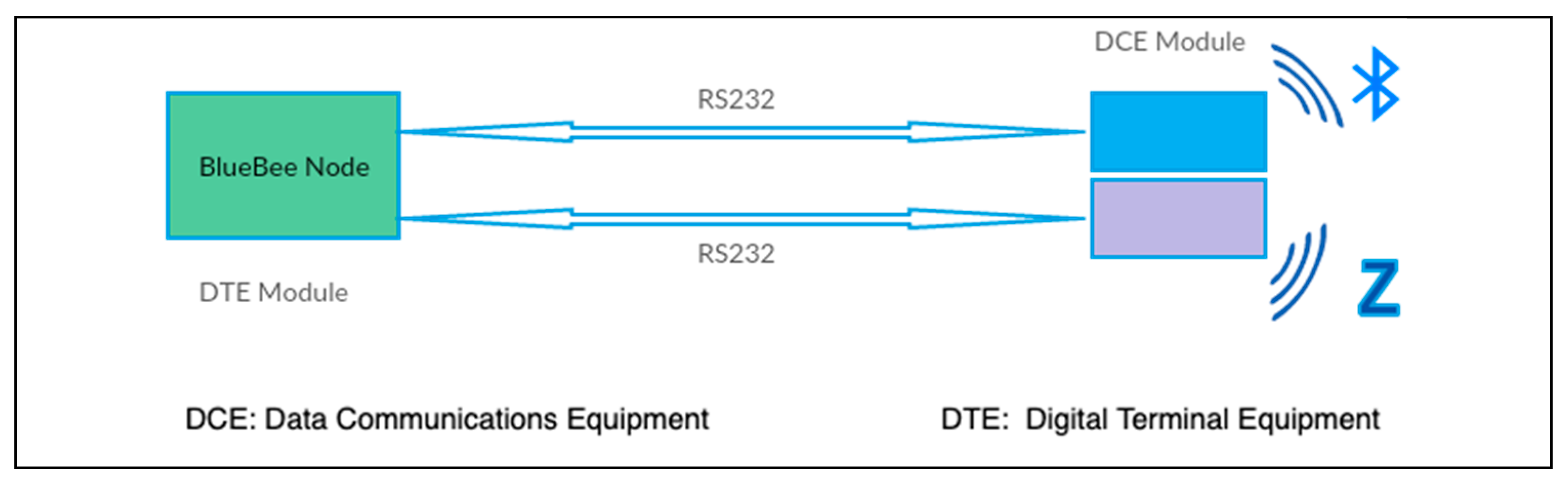 Futureinternet 11 00194 g010
