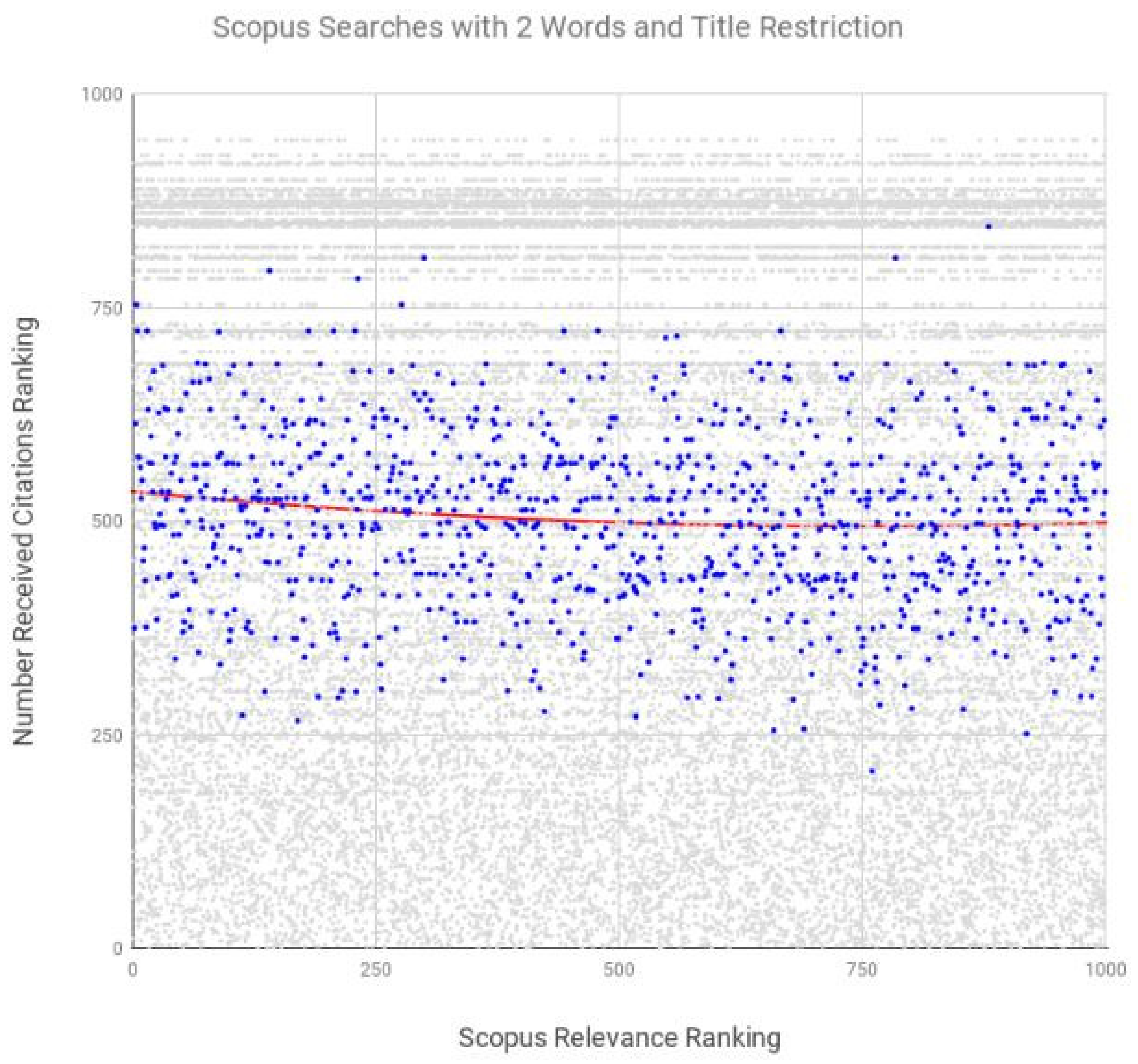 Futureinternet 11 00202 g008 Futureinternet 11 00202 g008