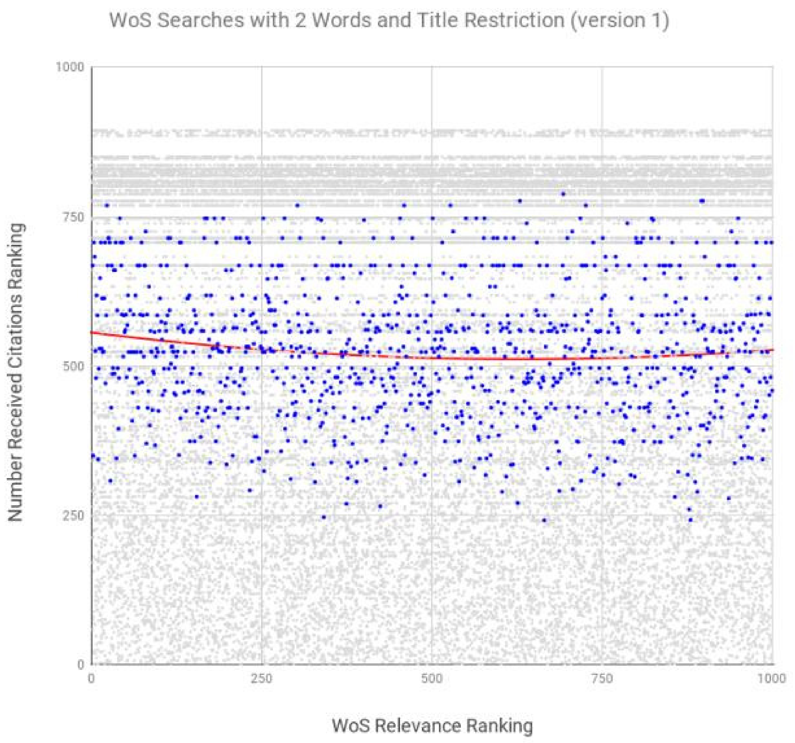 Futureinternet 11 00202 g009 Futureinternet 11 00202 g009