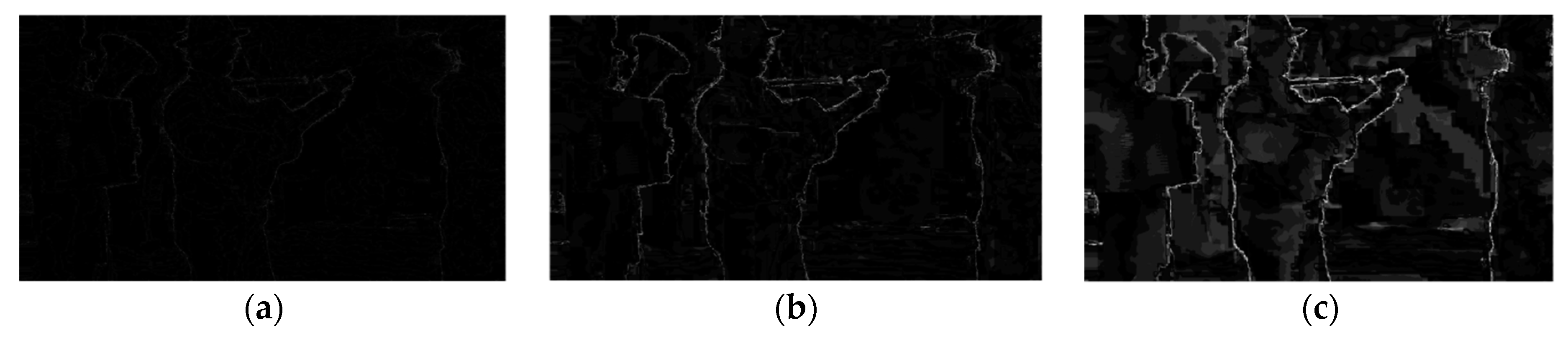 Futureinternet 11 00204 g003