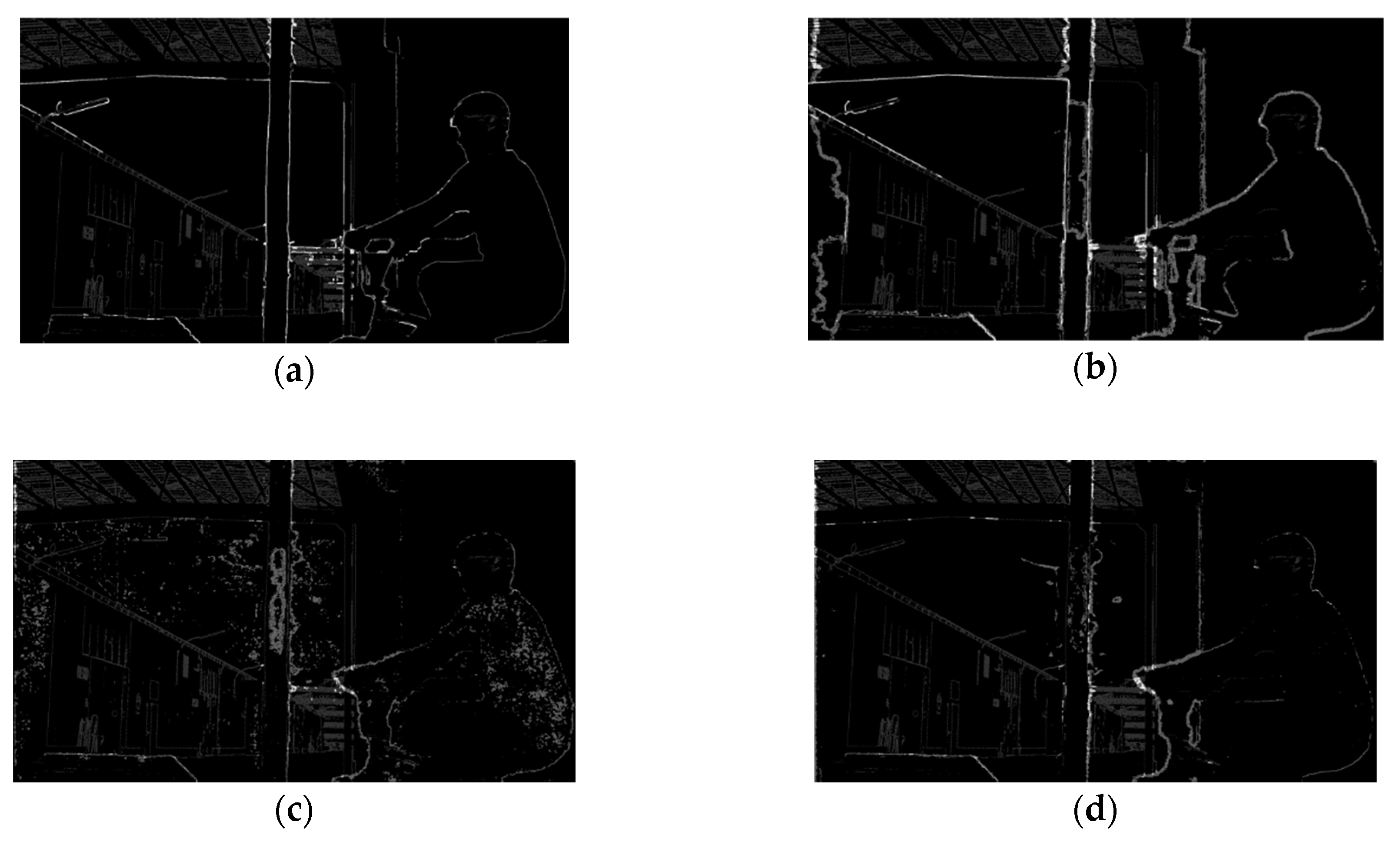 Futureinternet 11 00204 g004