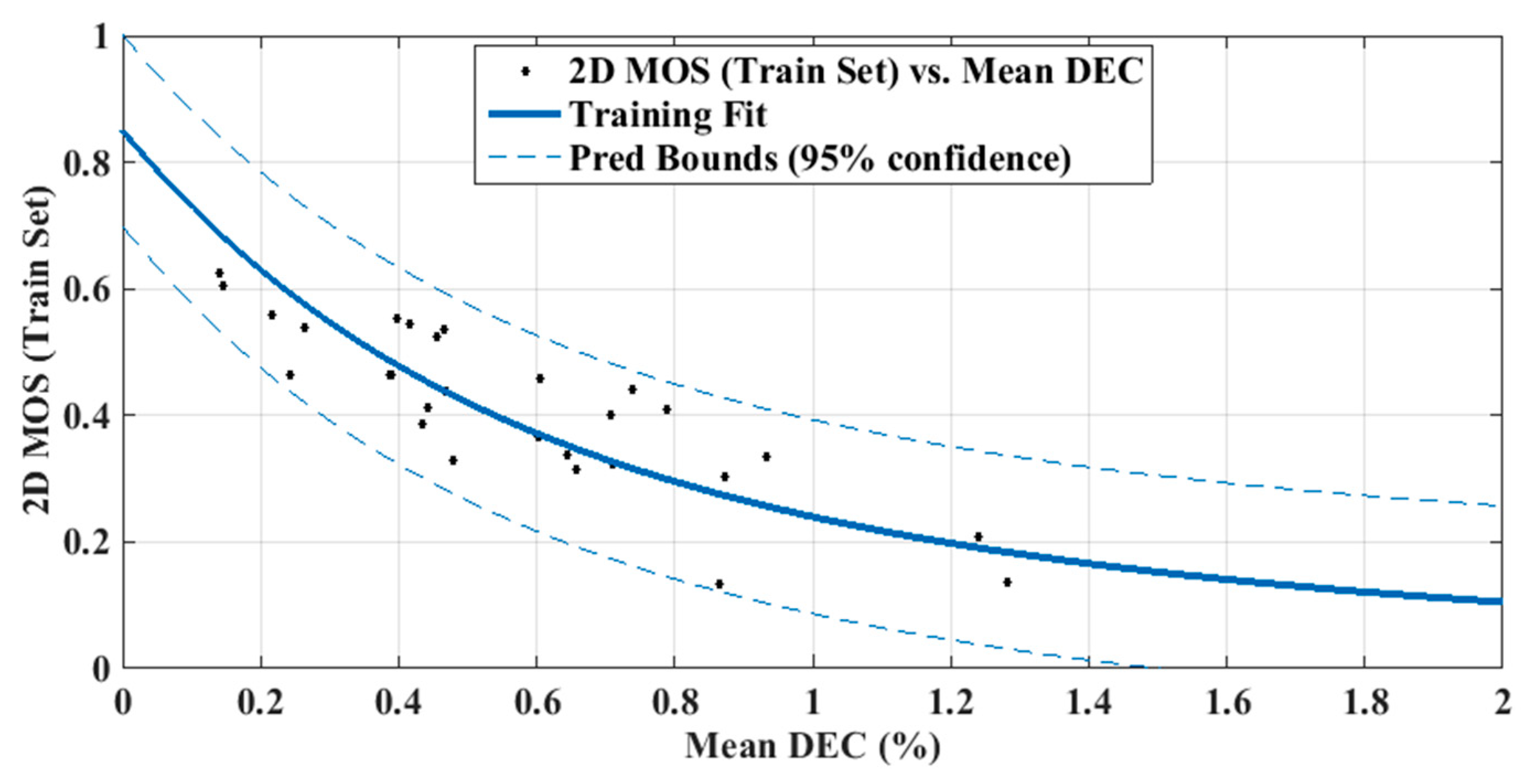 Futureinternet 11 00204 g005