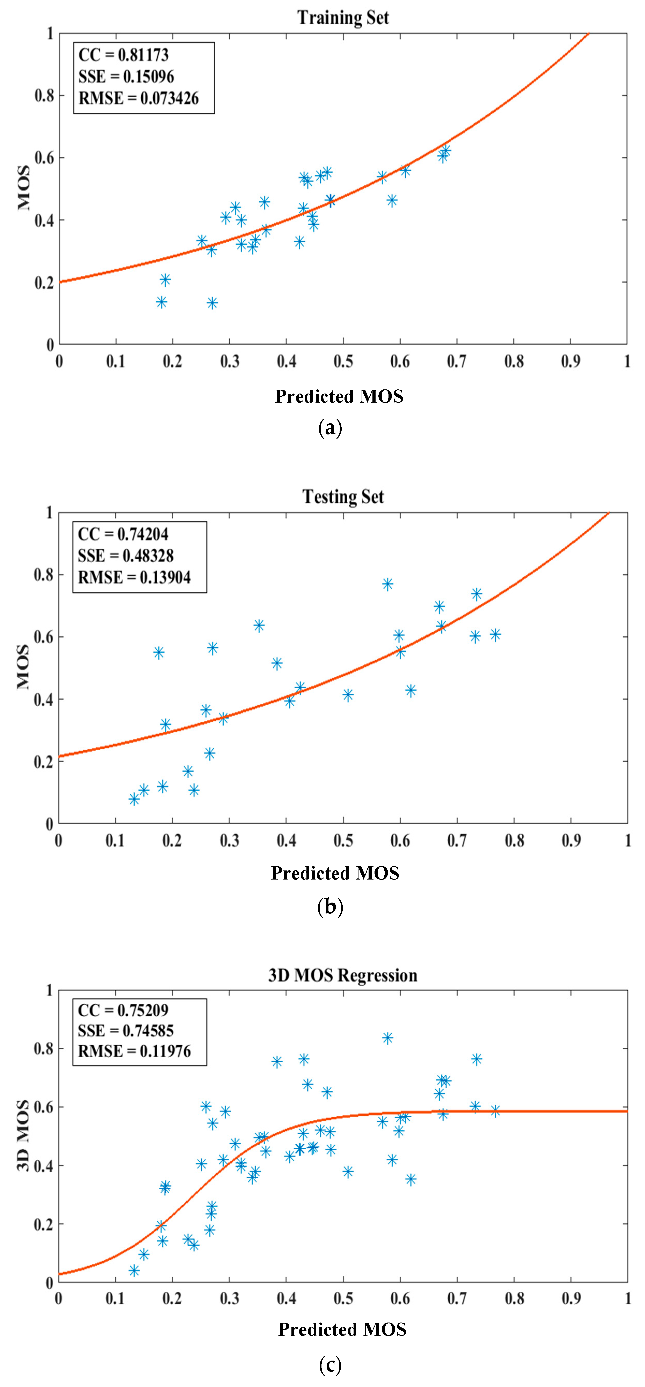 Futureinternet 11 00204 g010
