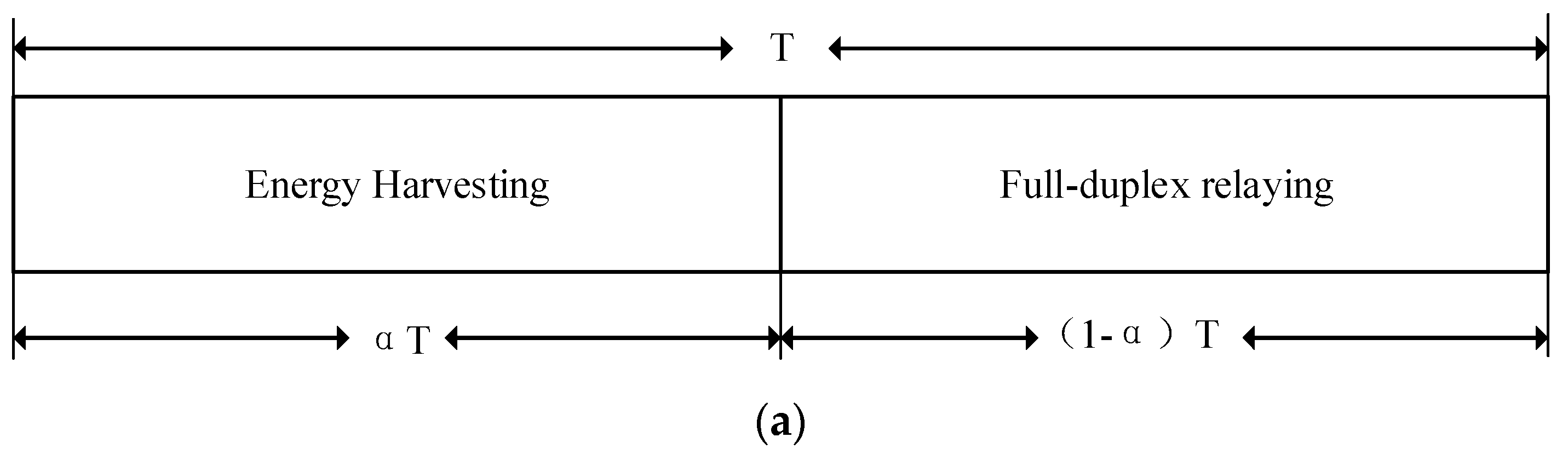 Futureinternet 11 00205 g002a Futureinternet 11 00205 g002a