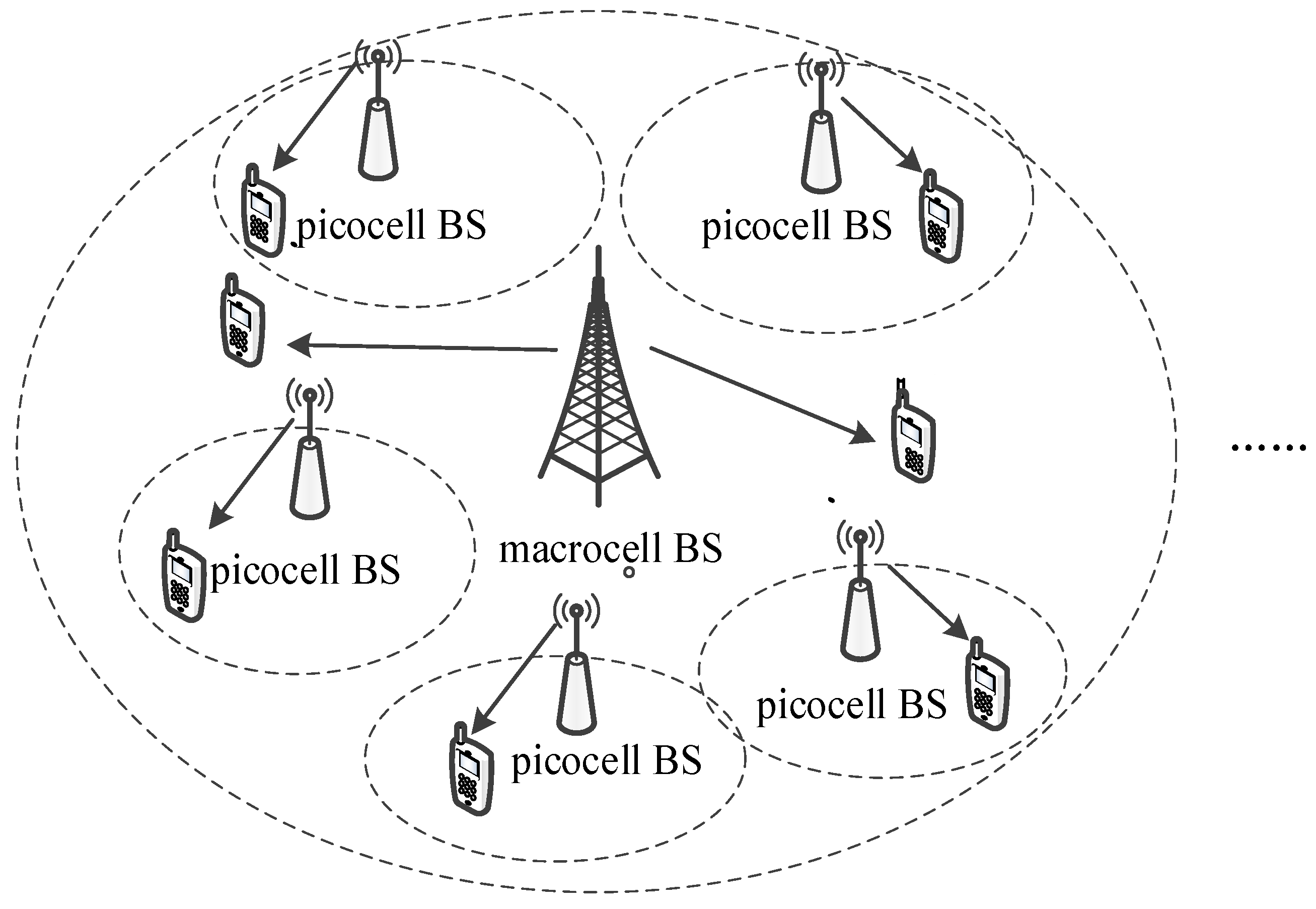 Futureinternet 11 00208 g001