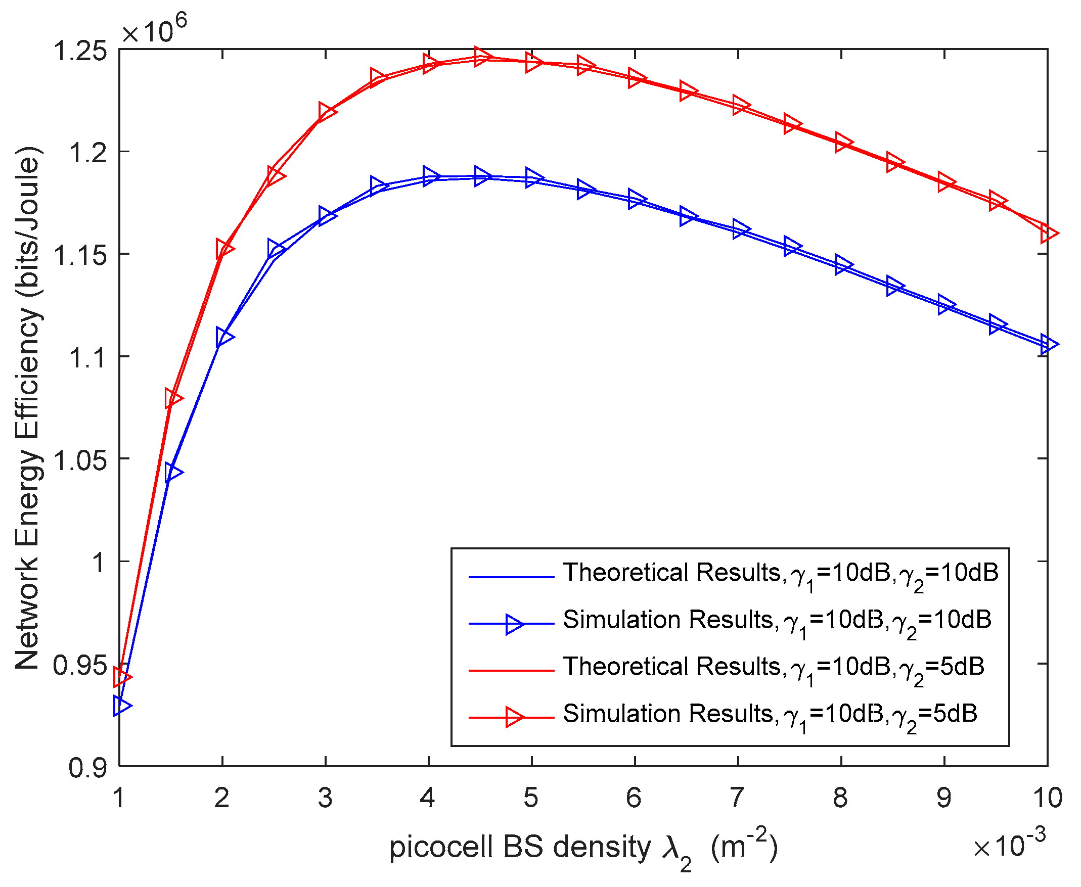 Futureinternet 11 00208 g002