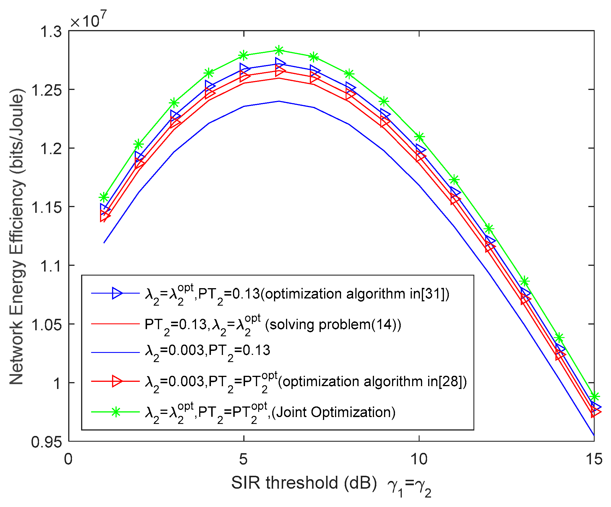 Futureinternet 11 00208 g004