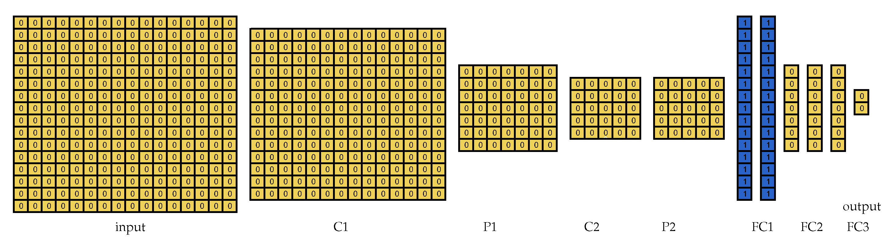 Futureinternet 11 00209 g004 Futureinternet 11 00209 g004