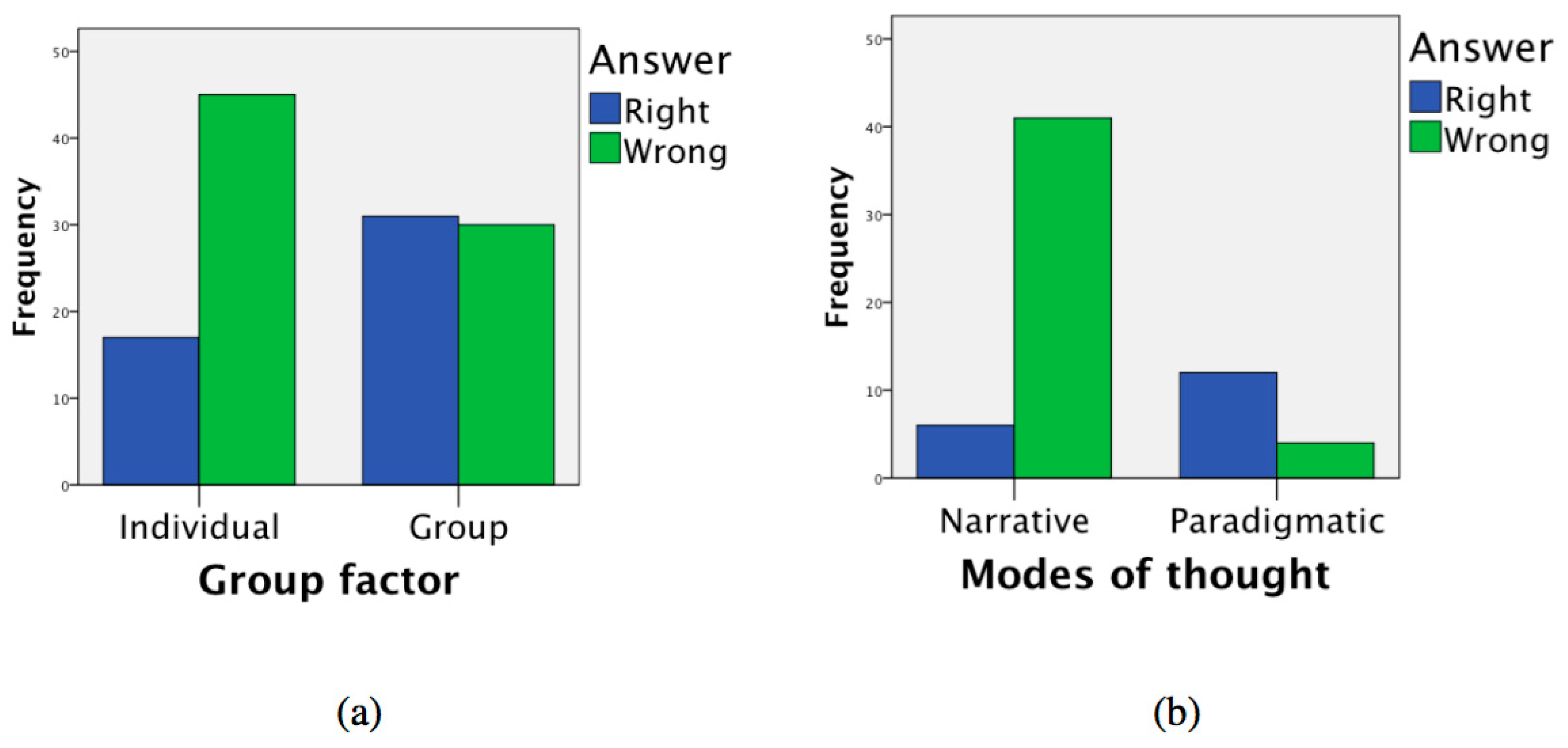 Futureinternet 11 00210 g001 Futureinternet 11 00210 g001