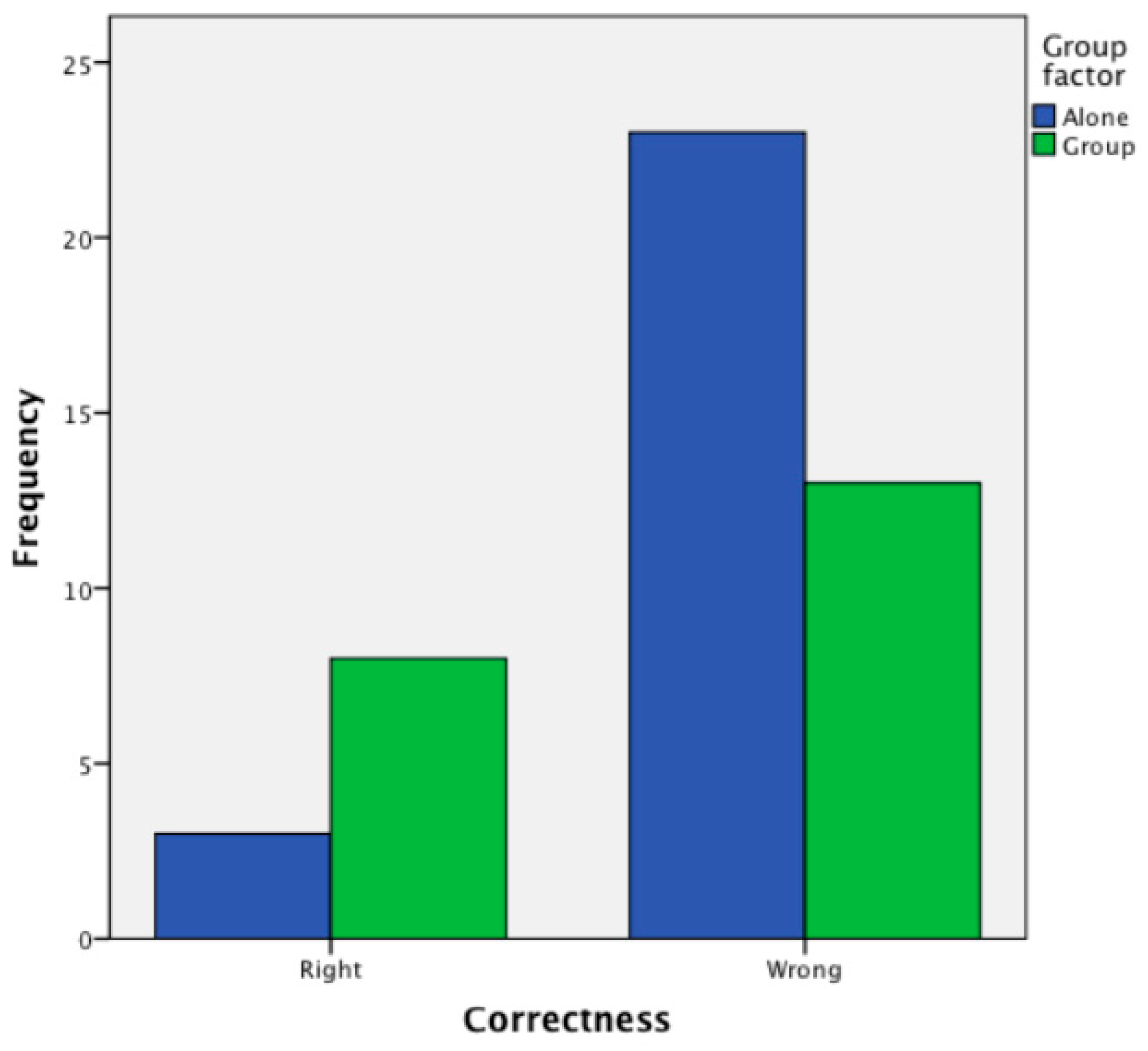 Futureinternet 11 00210 g002 Futureinternet 11 00210 g002