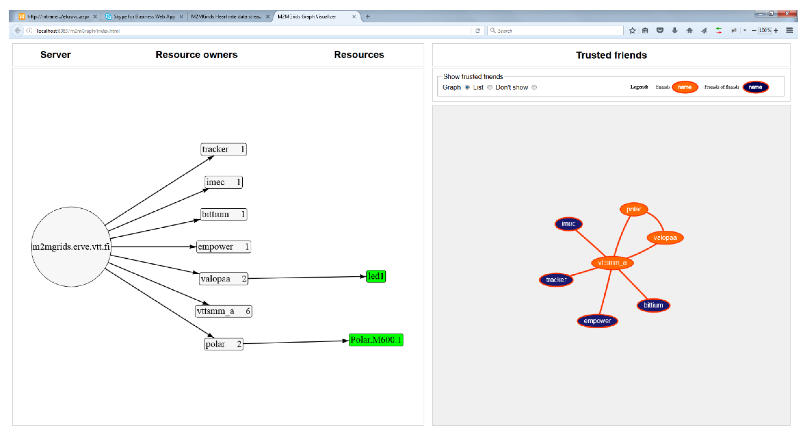 Futureinternet 11 00211 g020