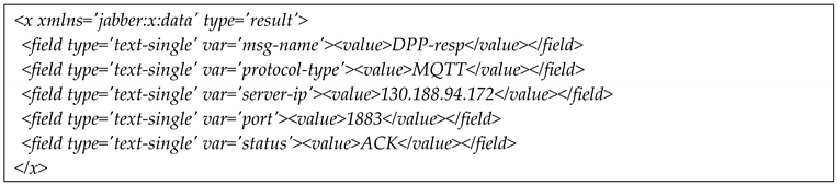 Futureinternet 11 00211 i003