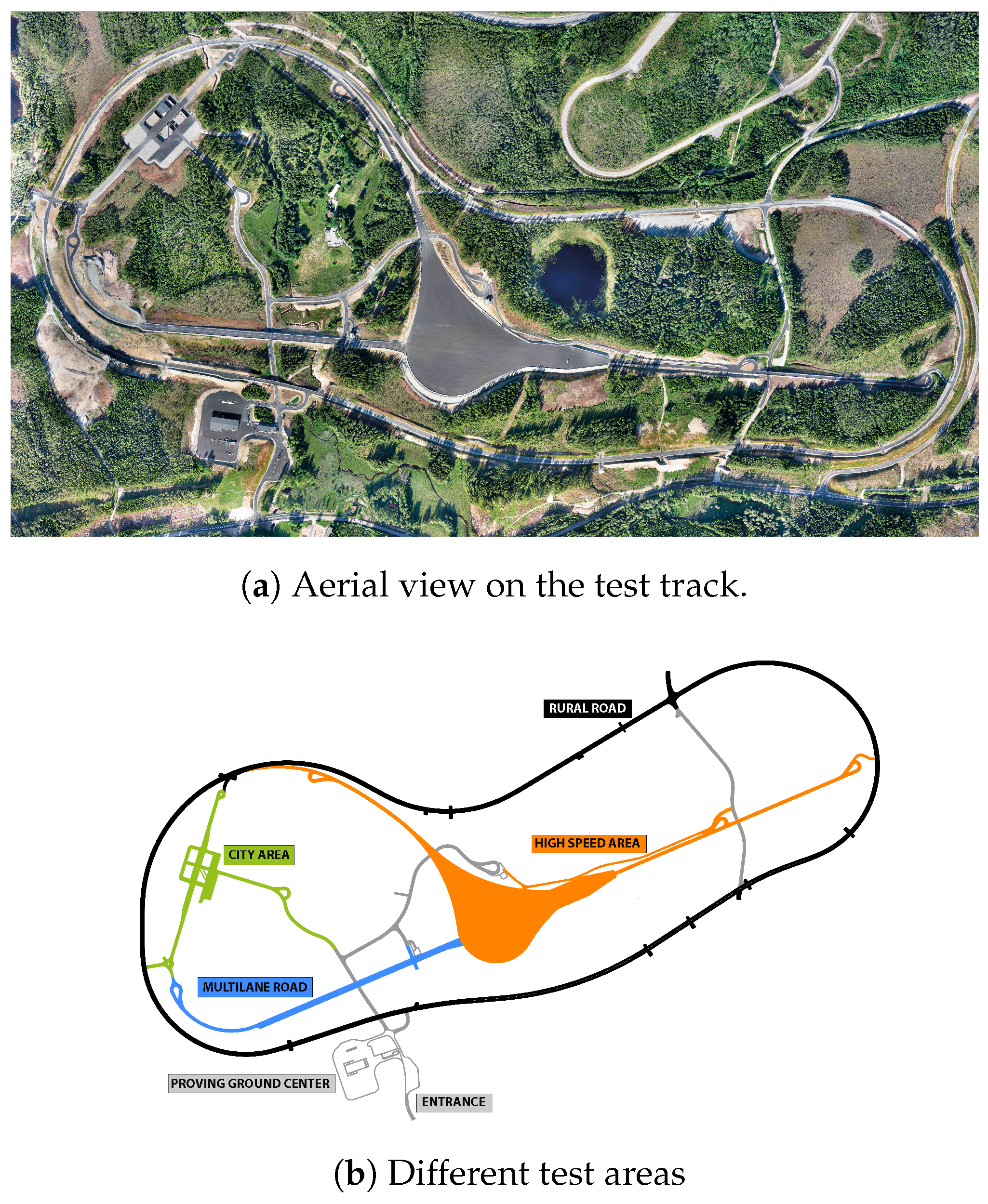 Futureinternet 11 00212 g001