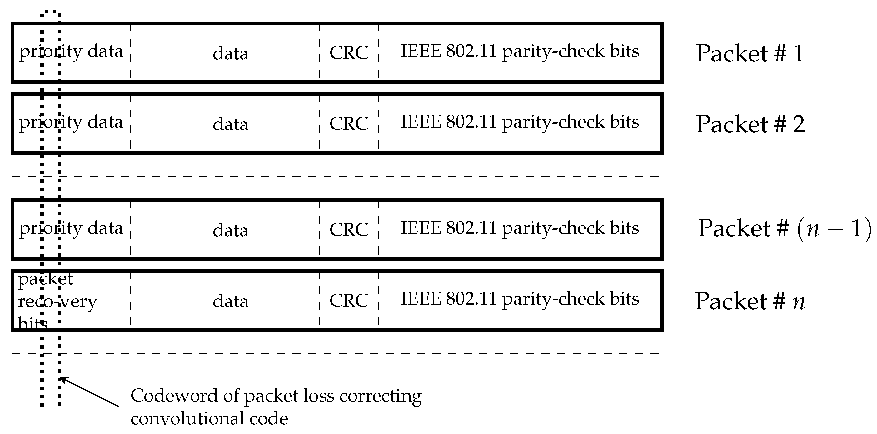 Futureinternet 11 00212 g002