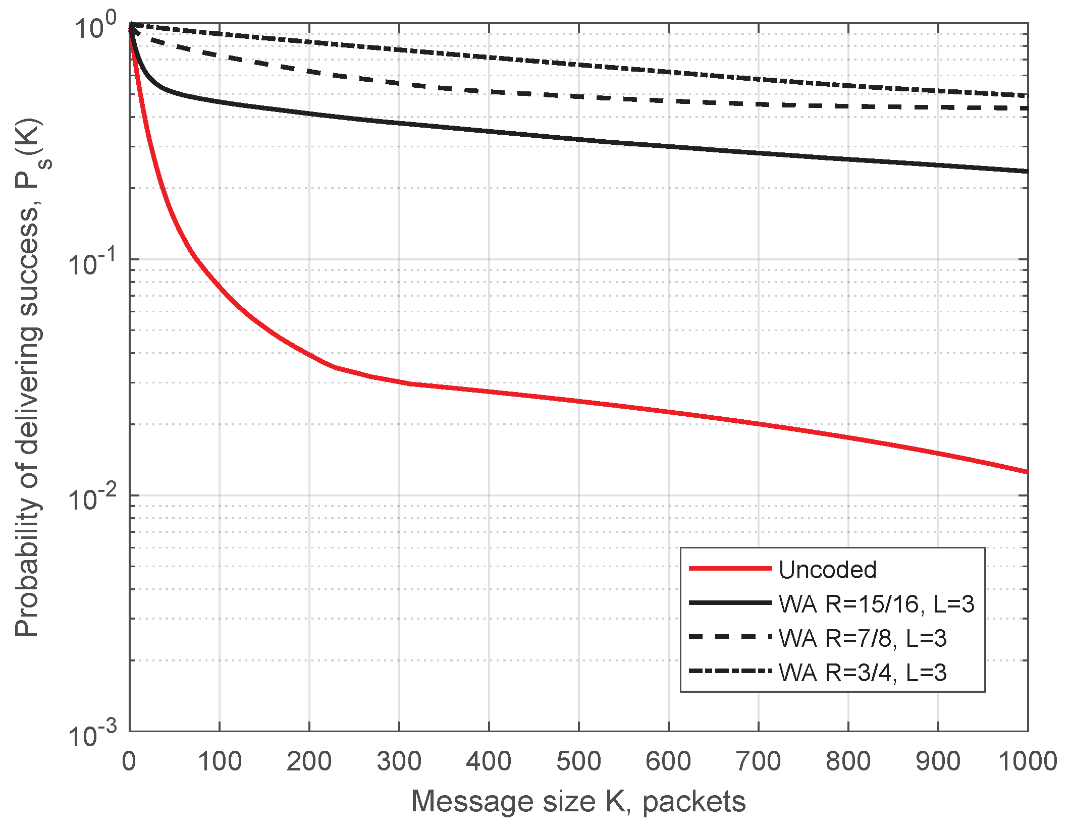 Futureinternet 11 00212 g011