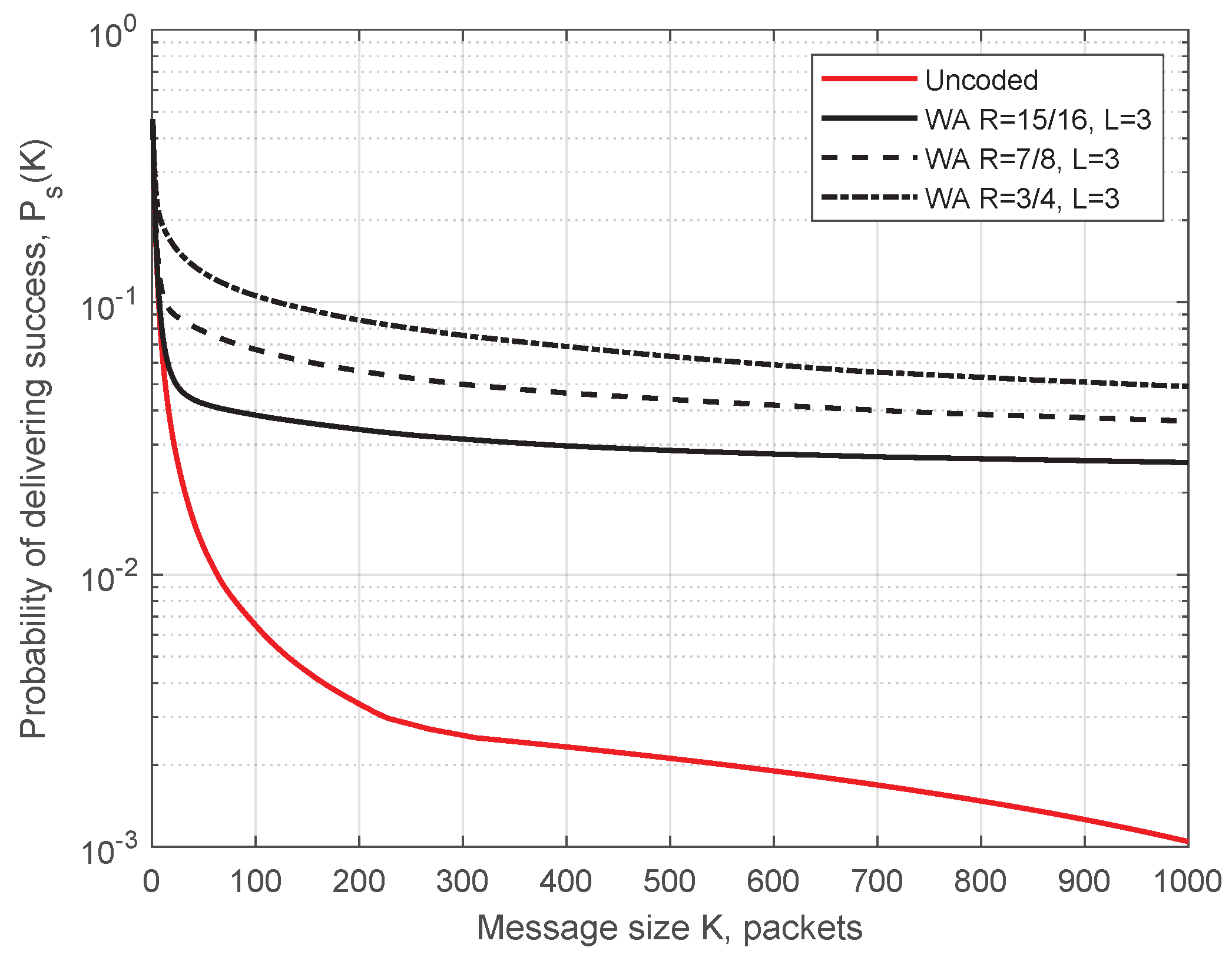 Futureinternet 11 00212 g012