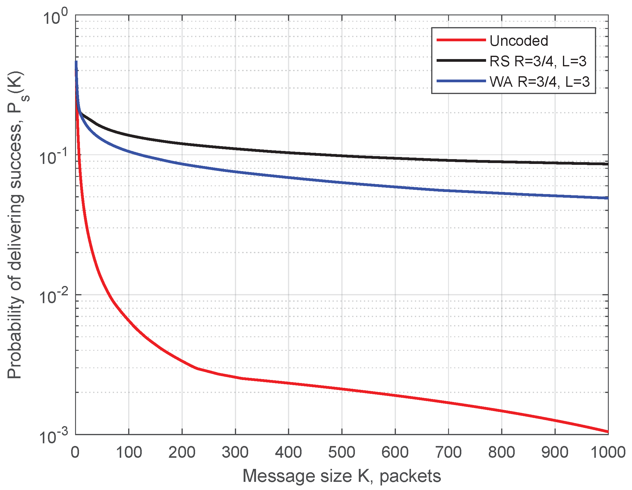 Futureinternet 11 00212 g014