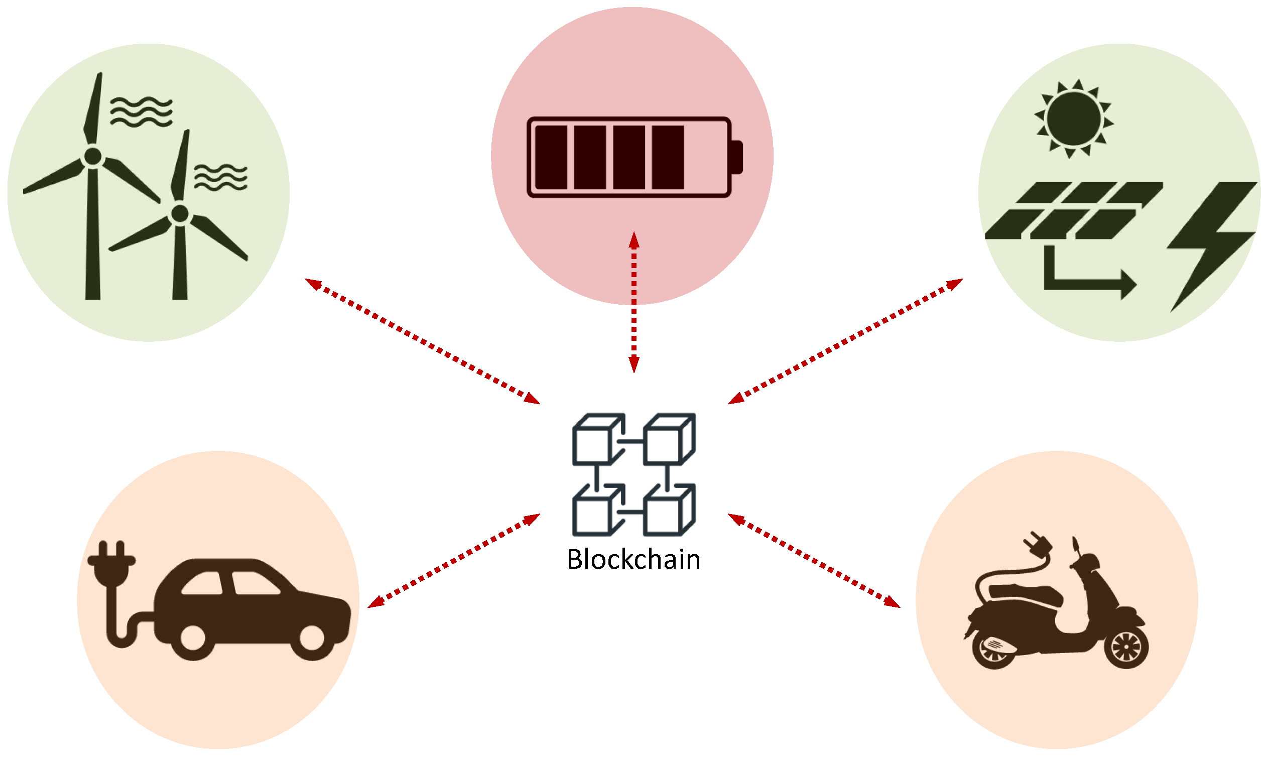 Futureinternet 11 00213 g003