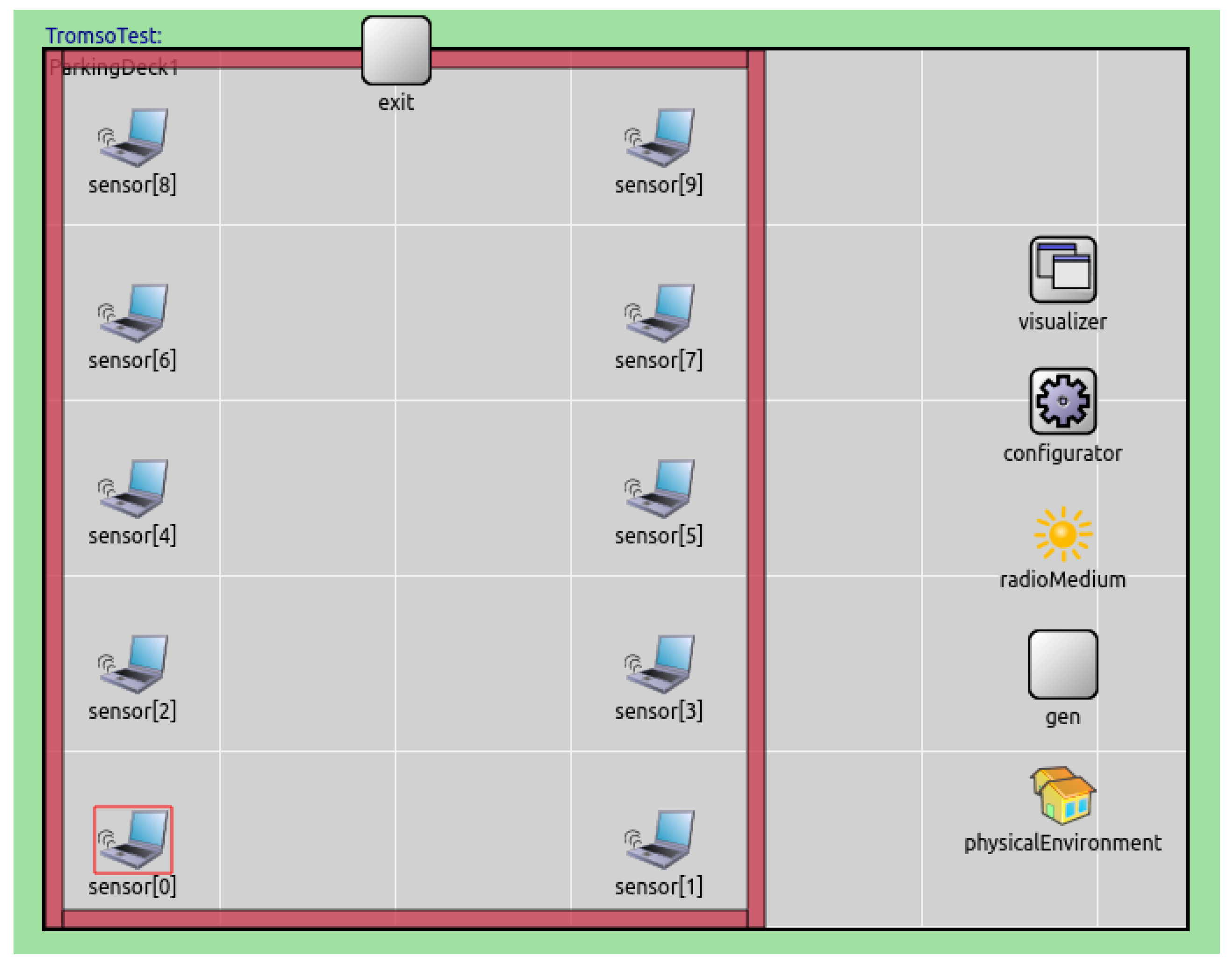 Futureinternet 11 00218 g007 Futureinternet 11 00218 g007
