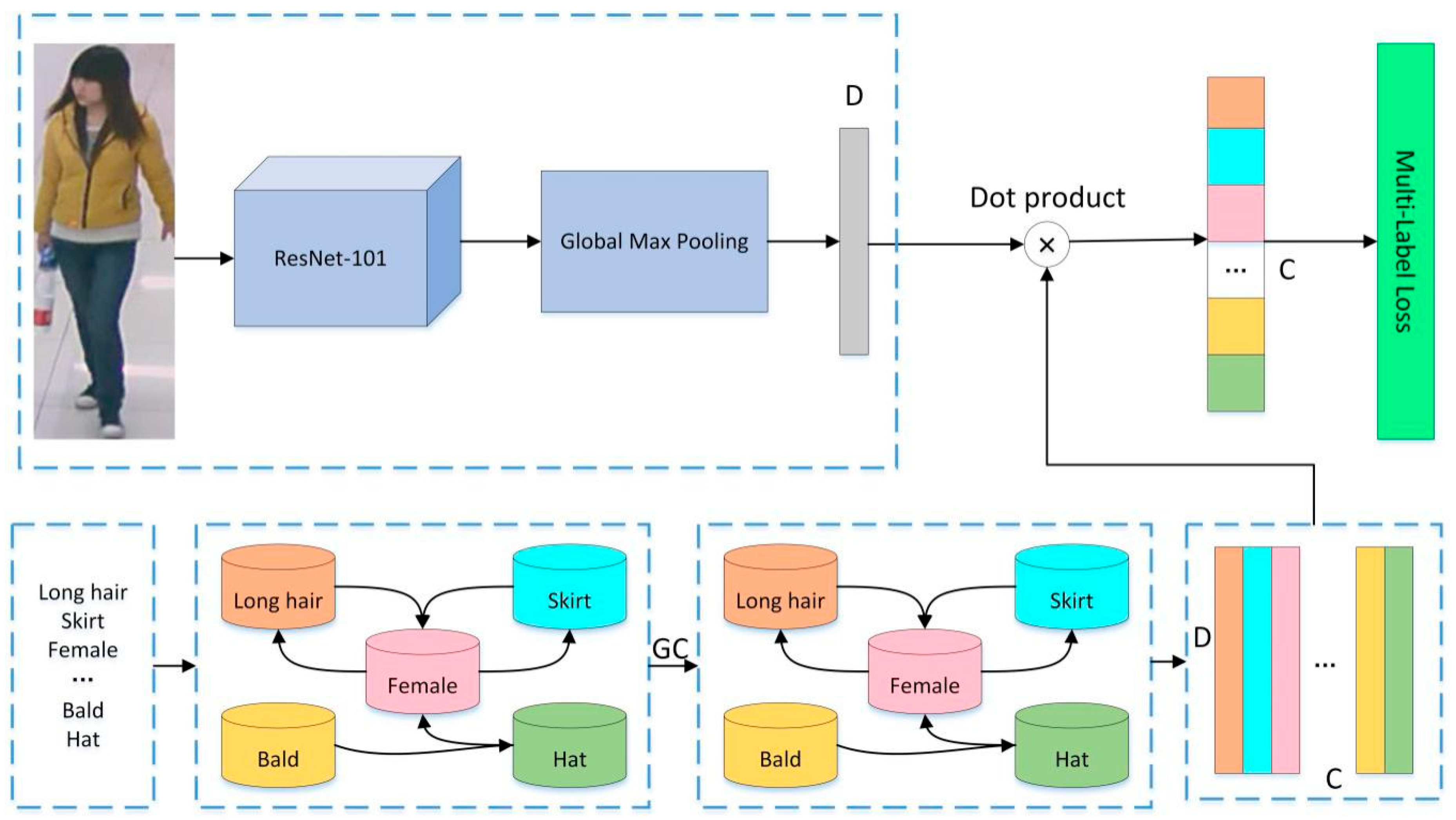 Futureinternet 11 00245 g001