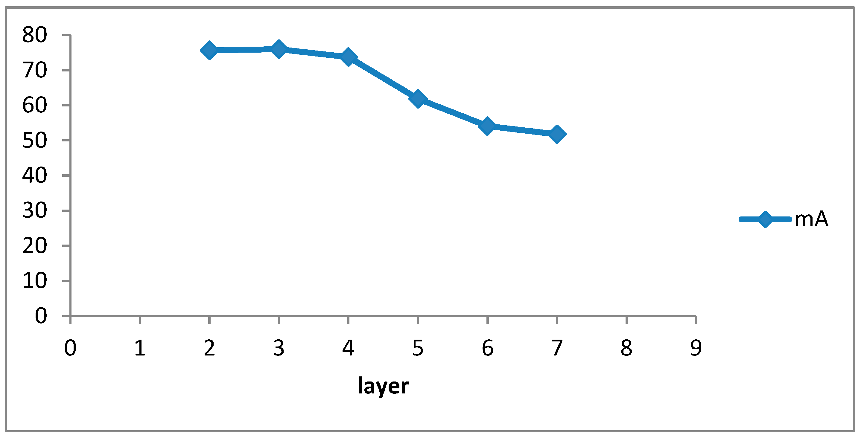 Futureinternet 11 00245 g006