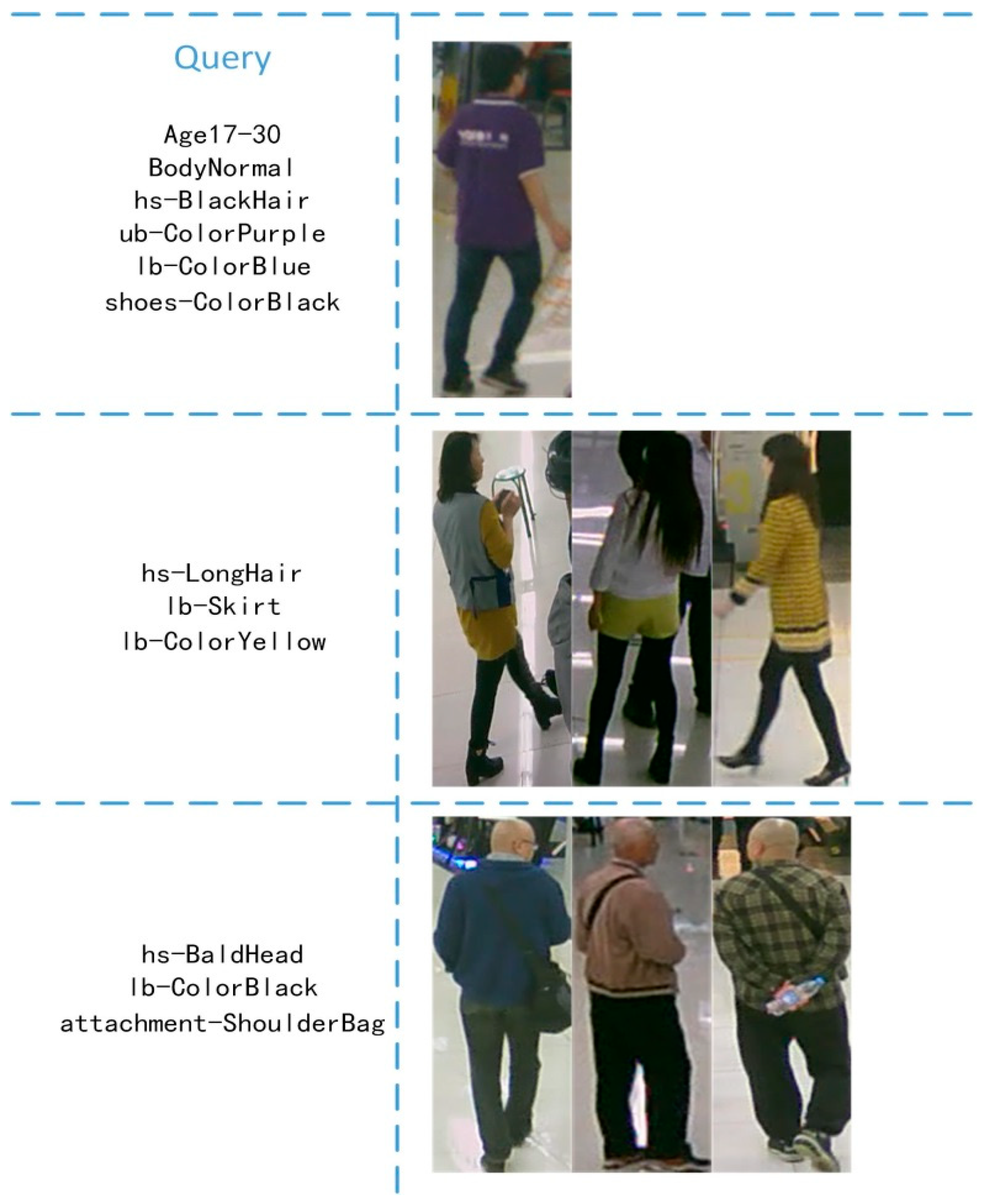 Futureinternet 11 00245 g007