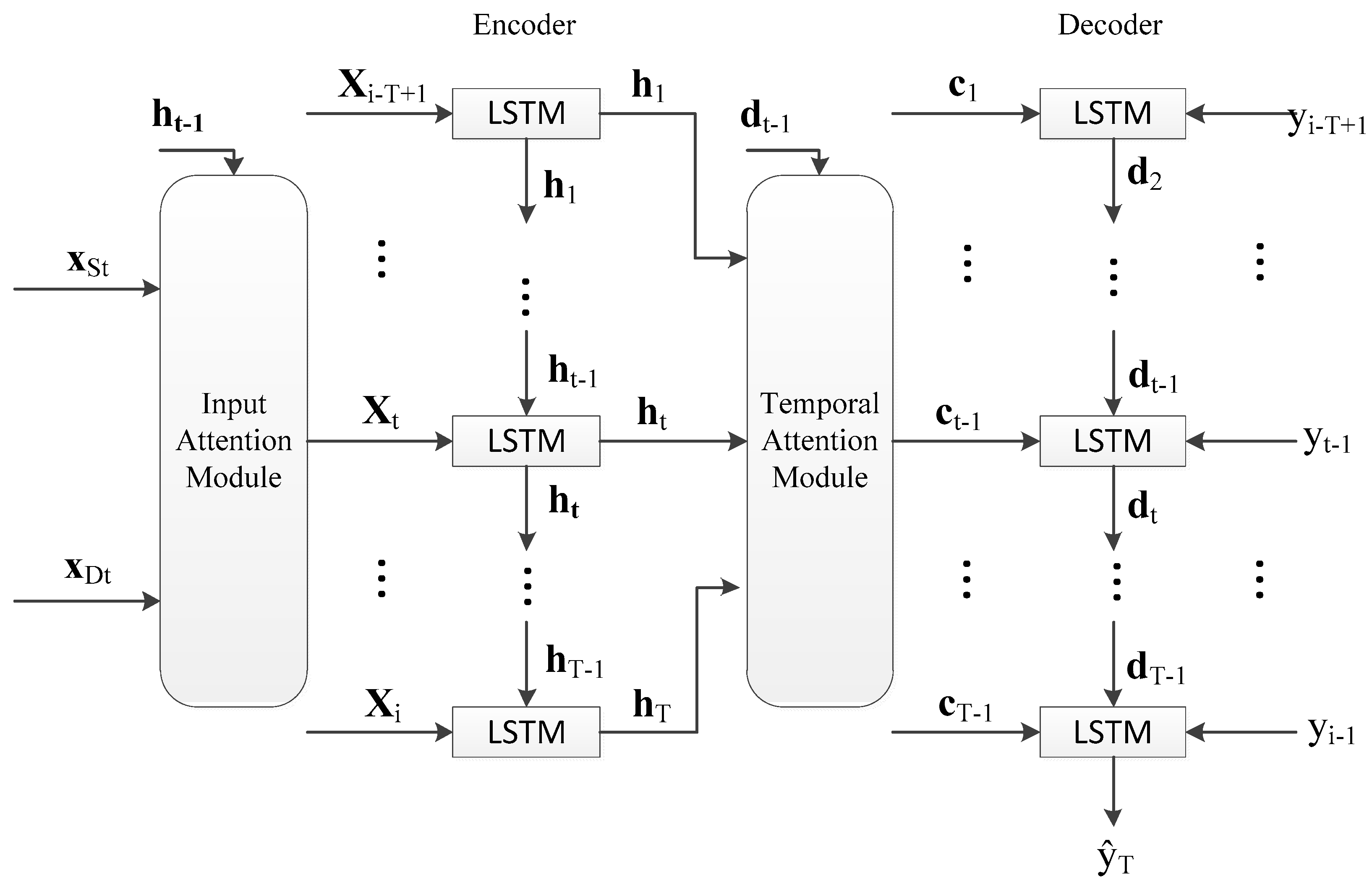 Futureinternet 11 00247 g001