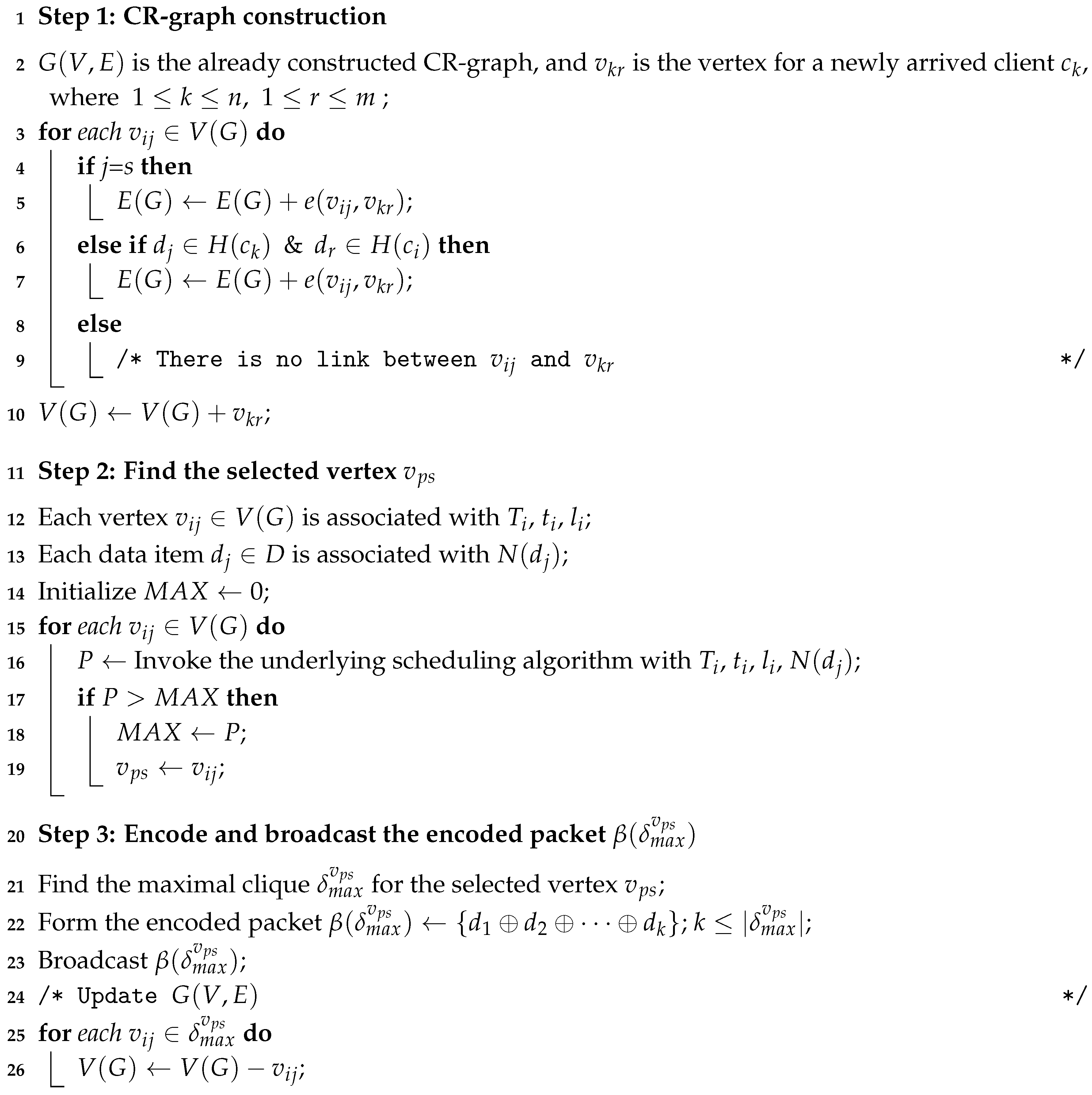 Futureinternet 11 00248 i001 Futureinternet 11 00248 i001