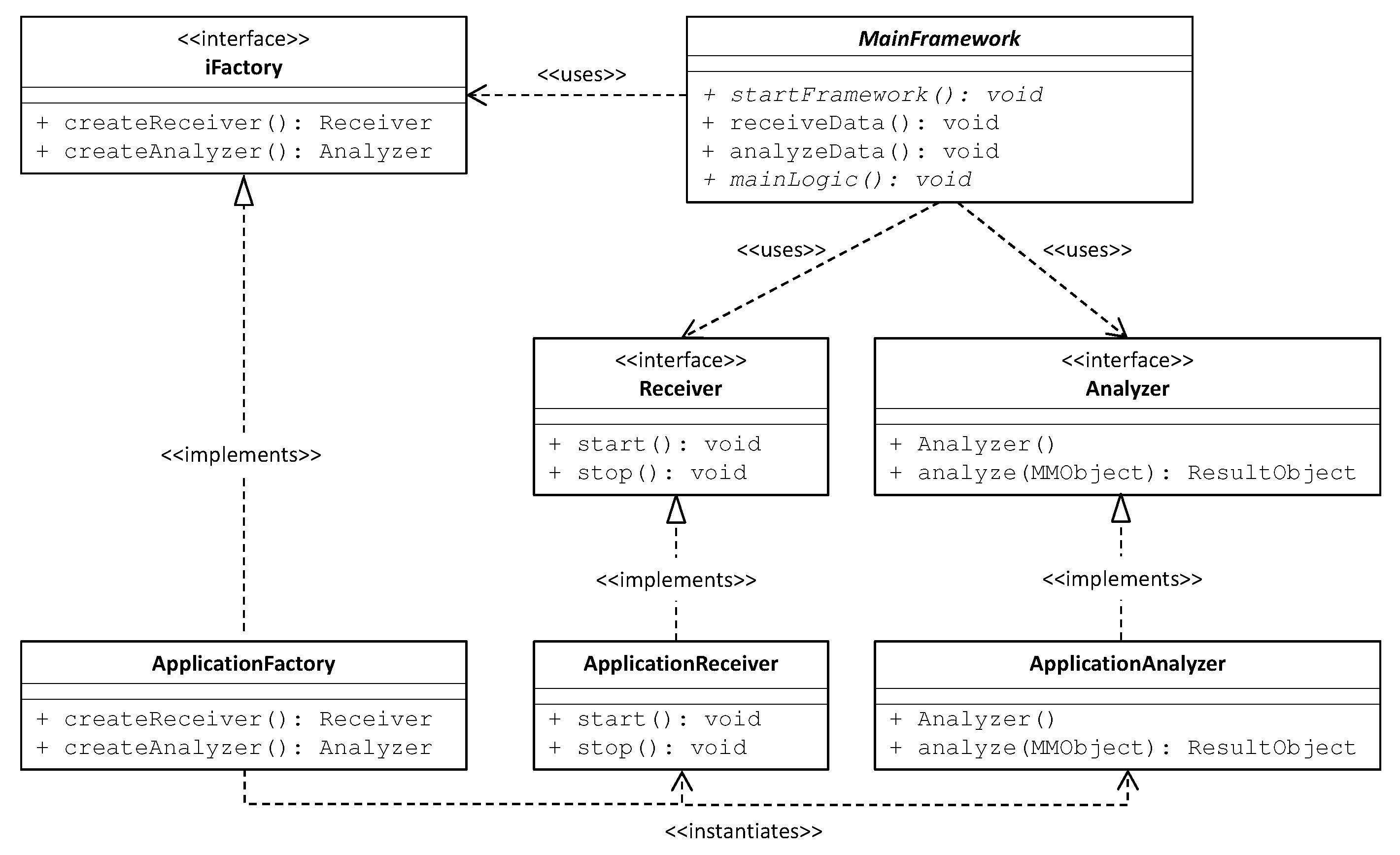 Futureinternet 11 00249 g003