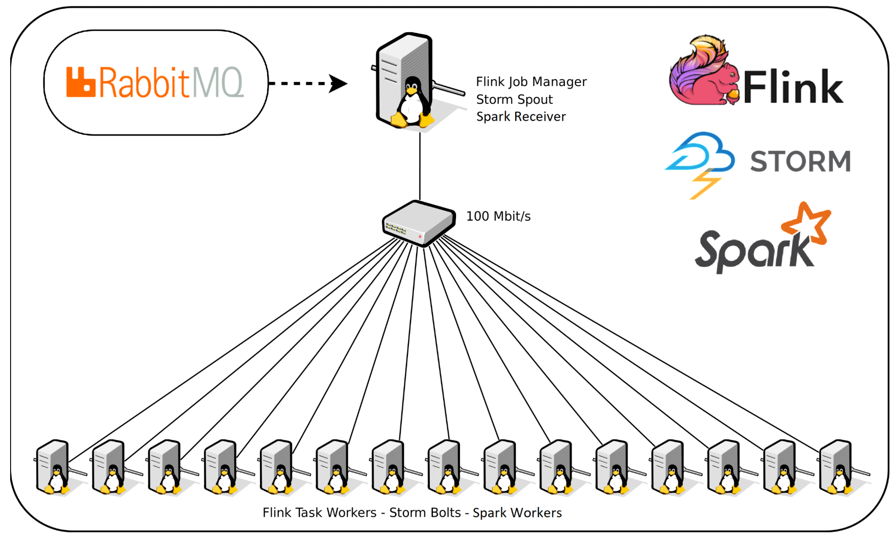 Futureinternet 11 00249 g004