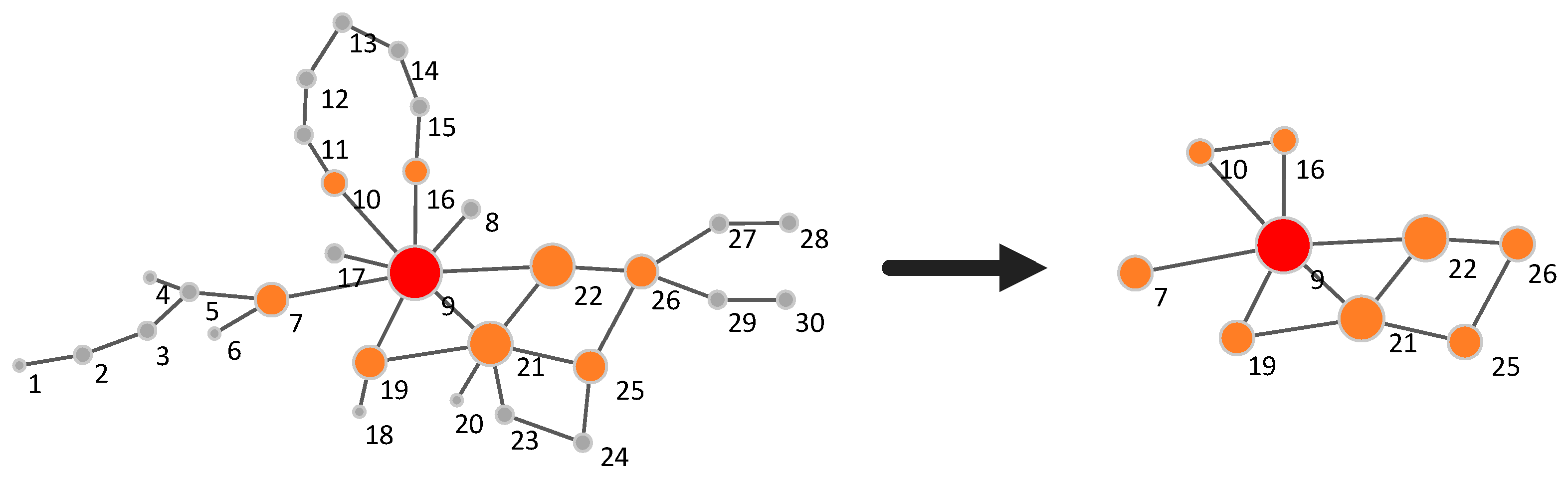 Futureinternet 11 00250 g002