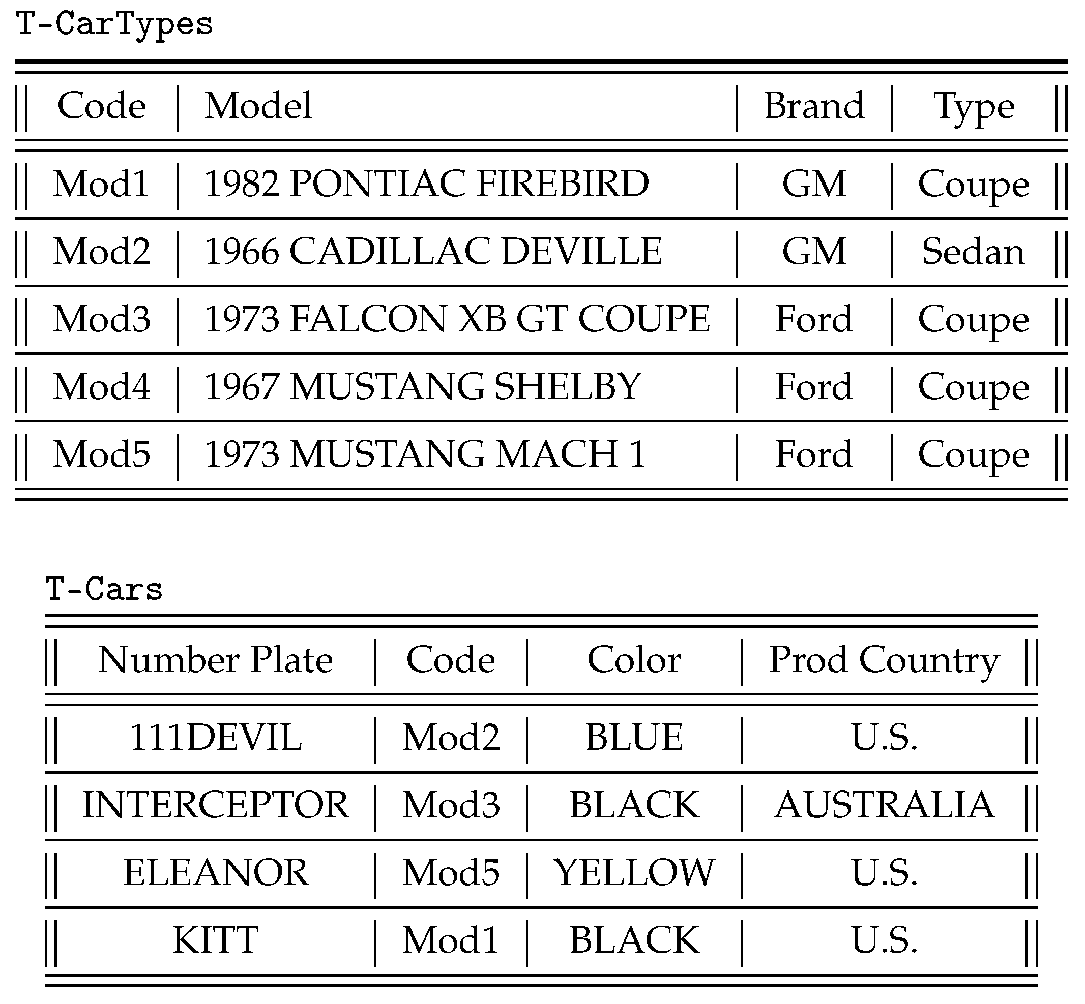 Futureinternet 11 00260 g003