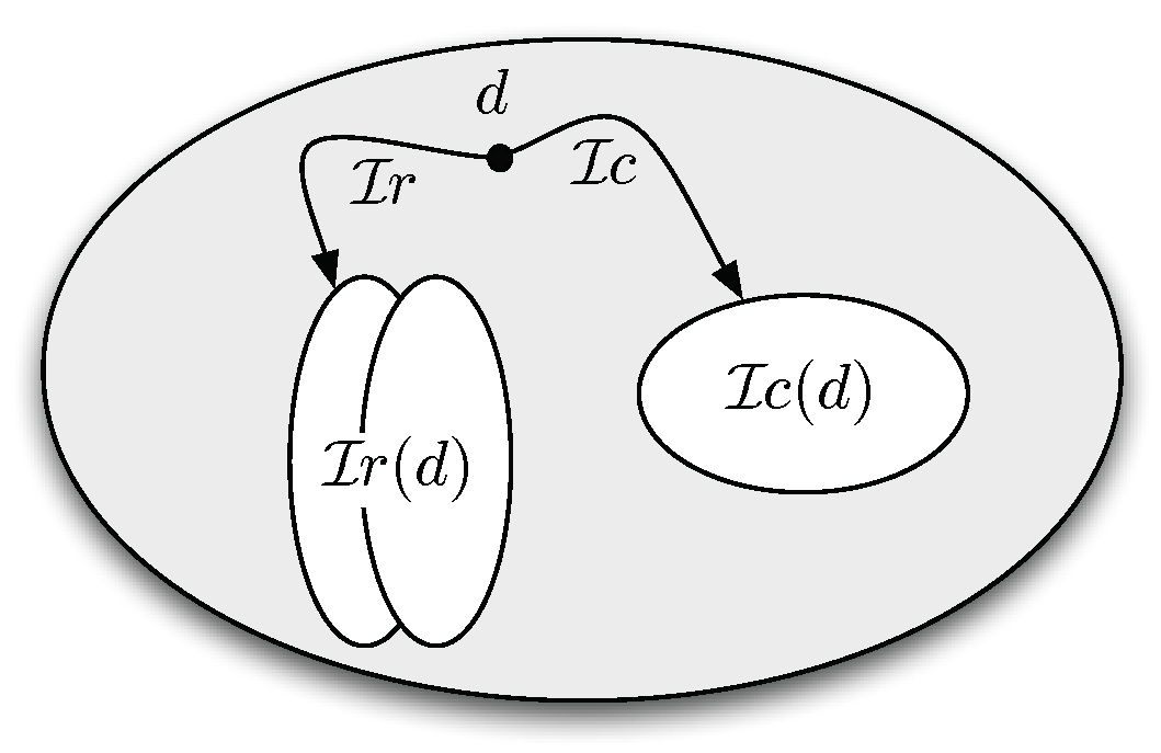 Futureinternet 11 00260 g005