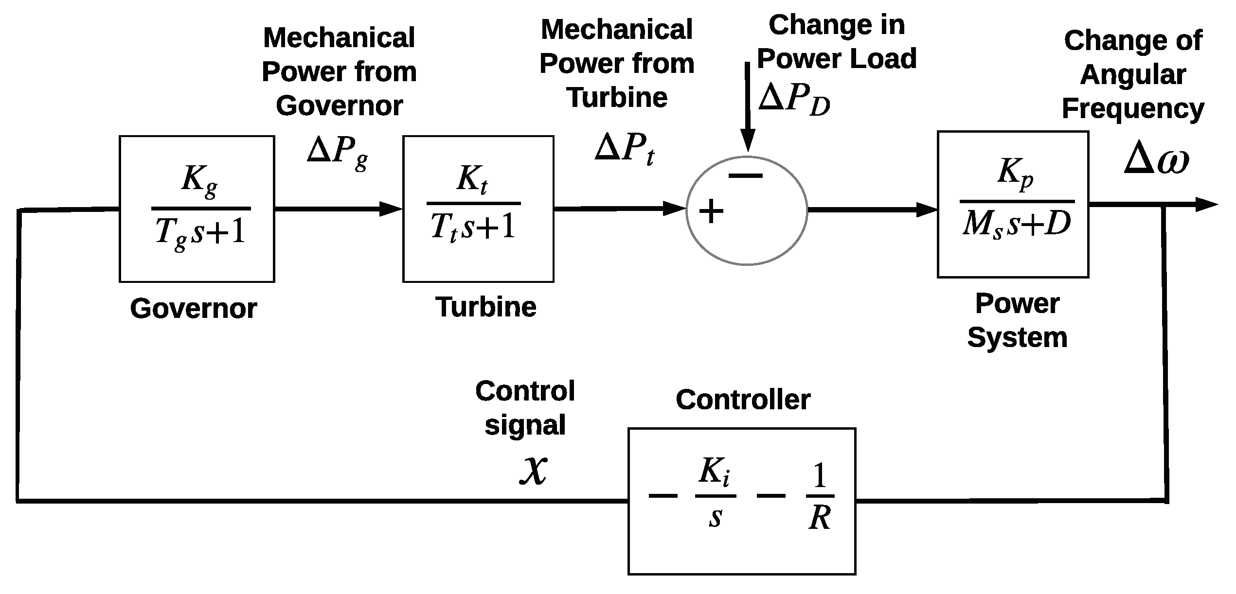 Futureinternet 12 00004 g001