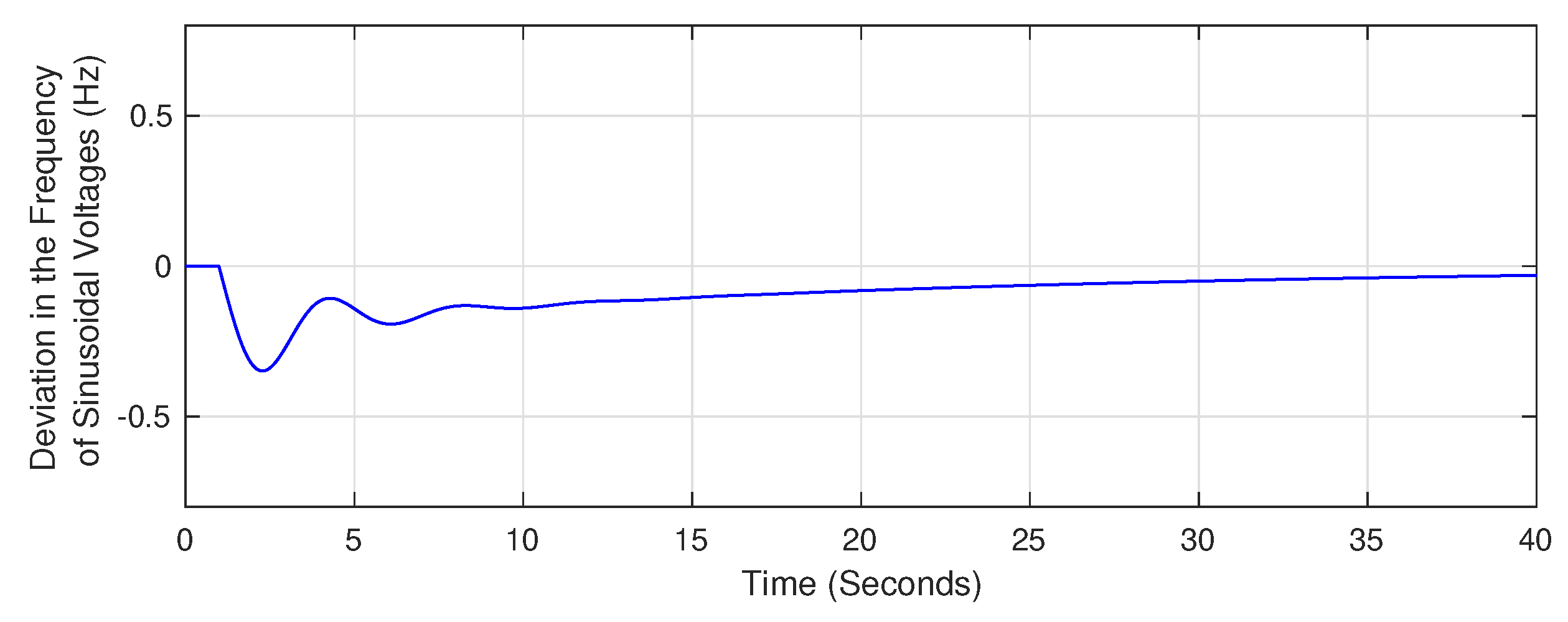 Futureinternet 12 00004 g002