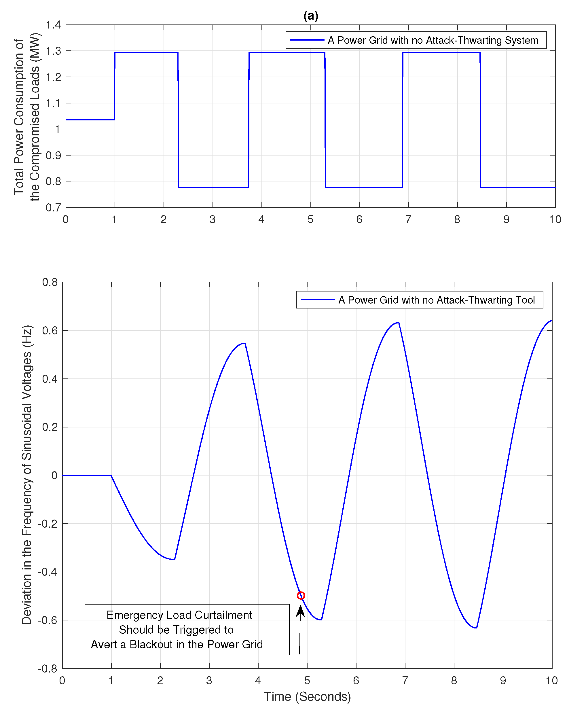 Futureinternet 12 00004 g003