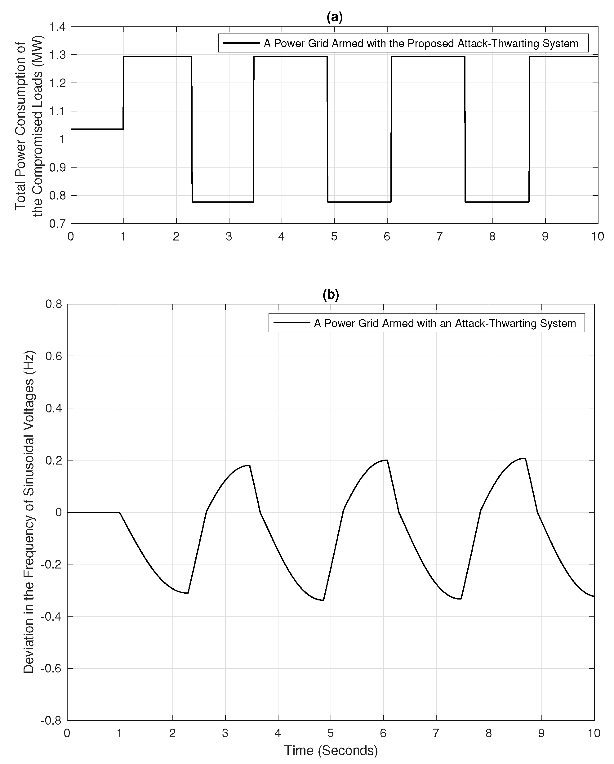 Futureinternet 12 00004 g004