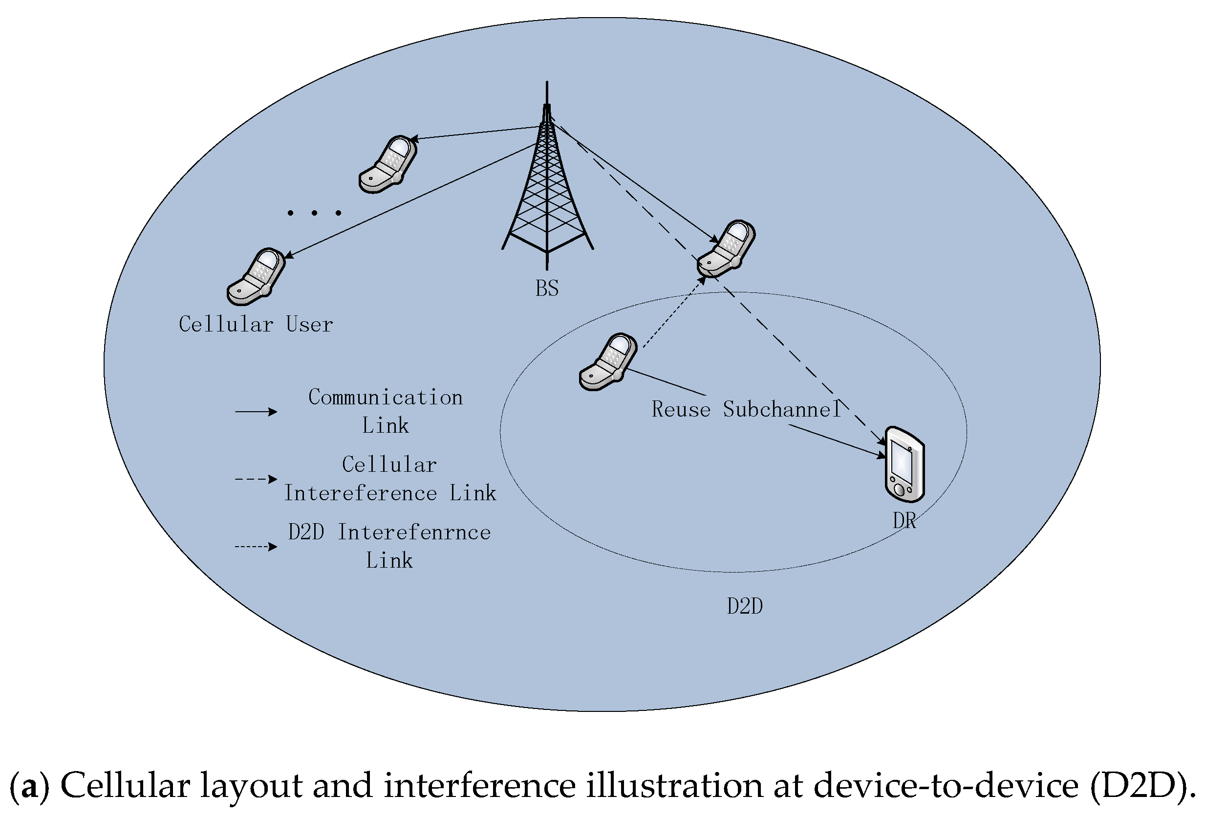 Futureinternet 12 00008 g001a Futureinternet 12 00008 g001a
