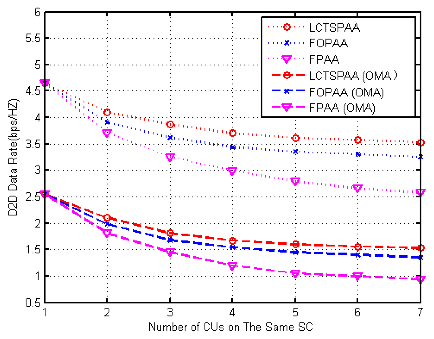 Futureinternet 12 00008 g008 Futureinternet 12 00008 g008
