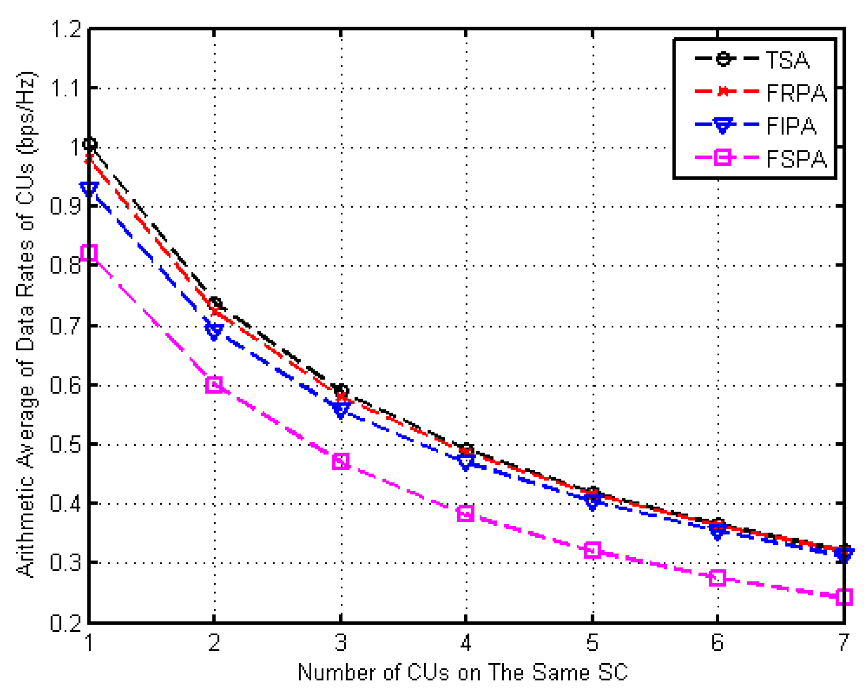 Futureinternet 12 00008 g009 Futureinternet 12 00008 g009