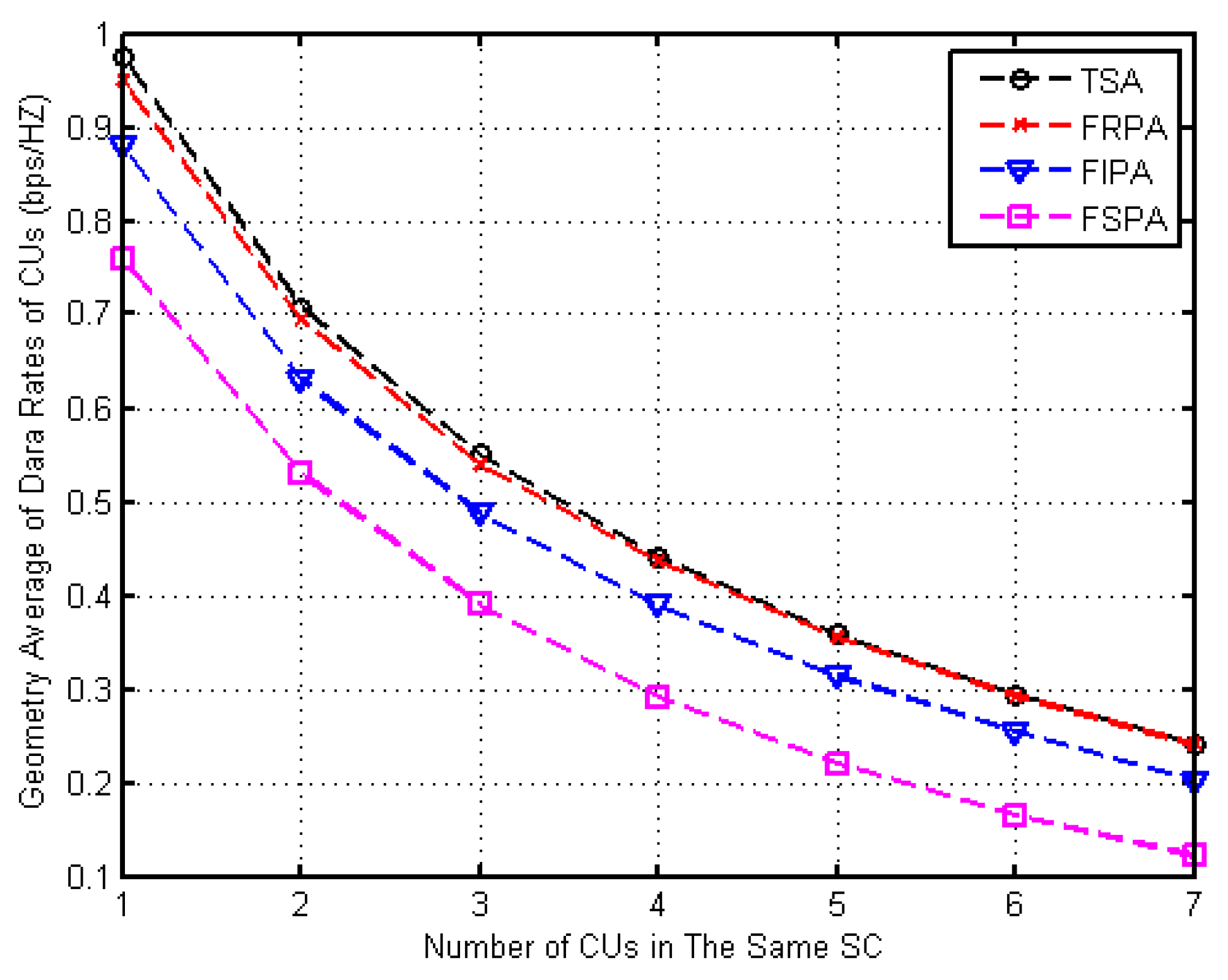 Futureinternet 12 00008 g010 Futureinternet 12 00008 g010