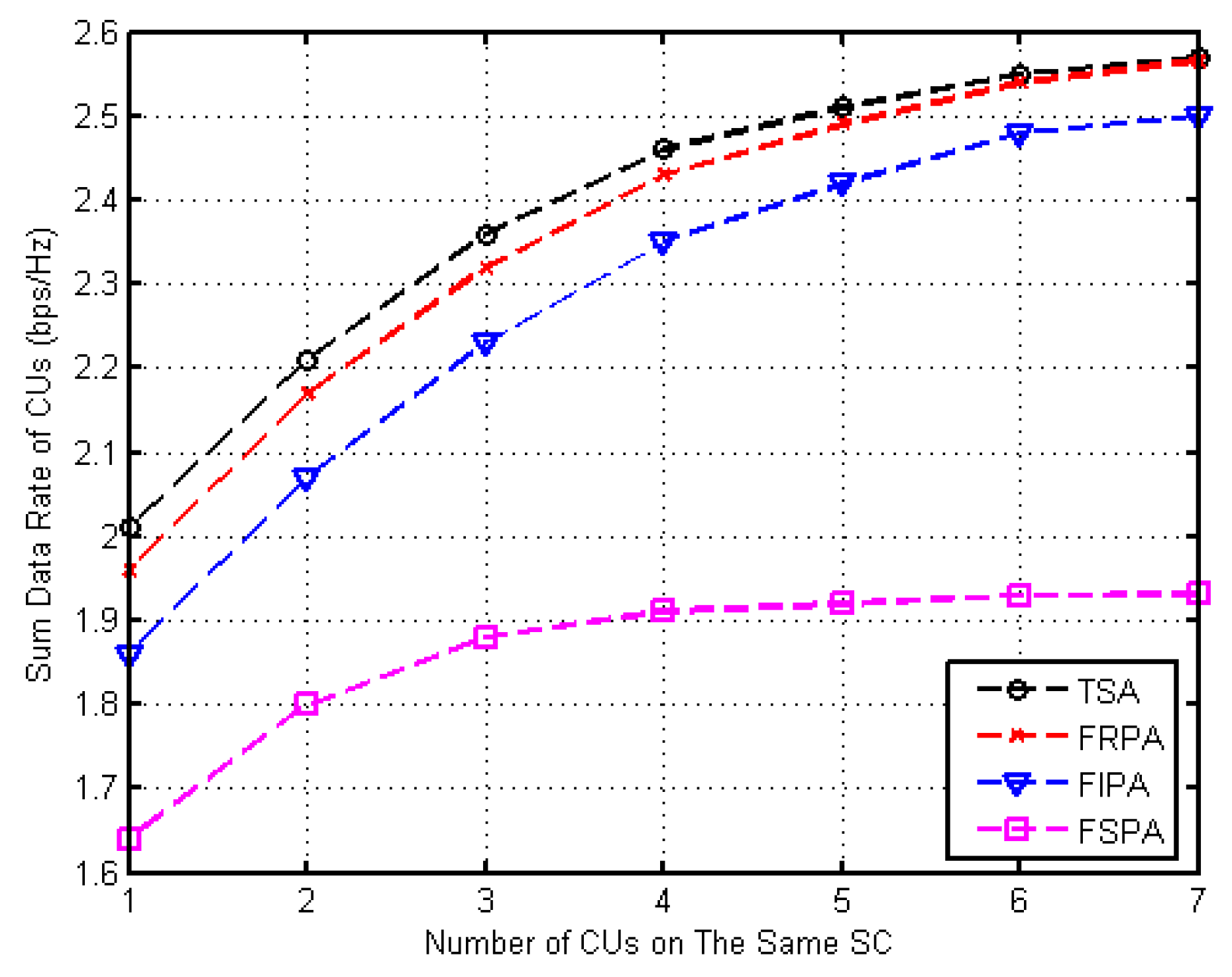 Futureinternet 12 00008 g011 Futureinternet 12 00008 g011