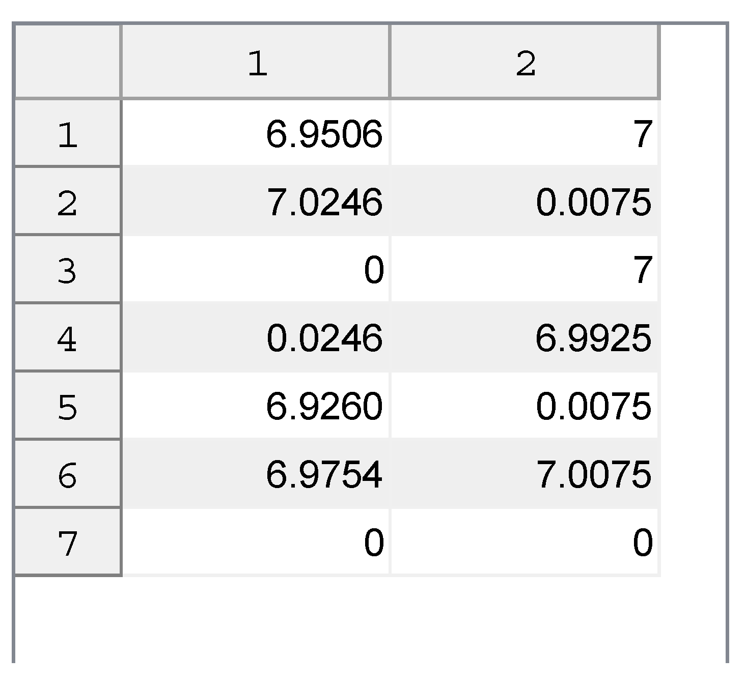 Futureinternet 12 00009 g004